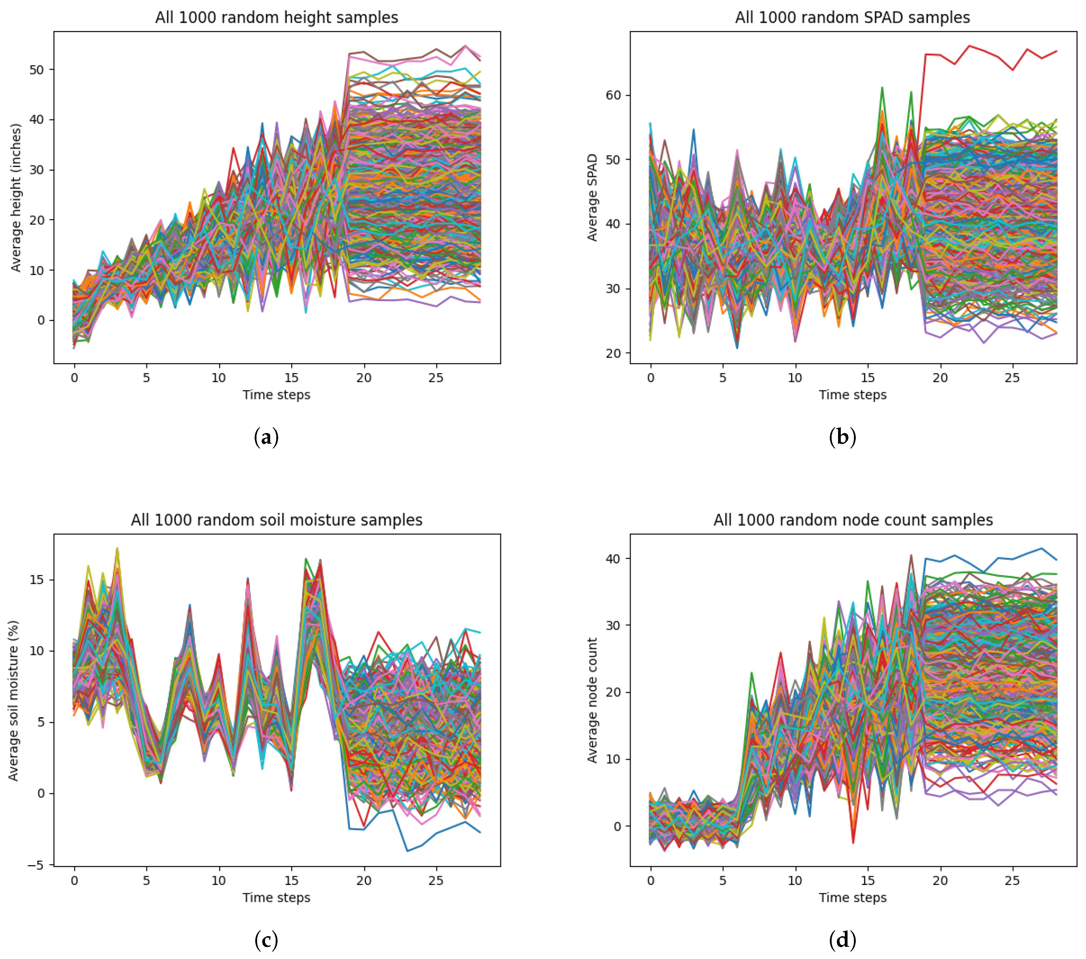 Applsci 15 09159 g006