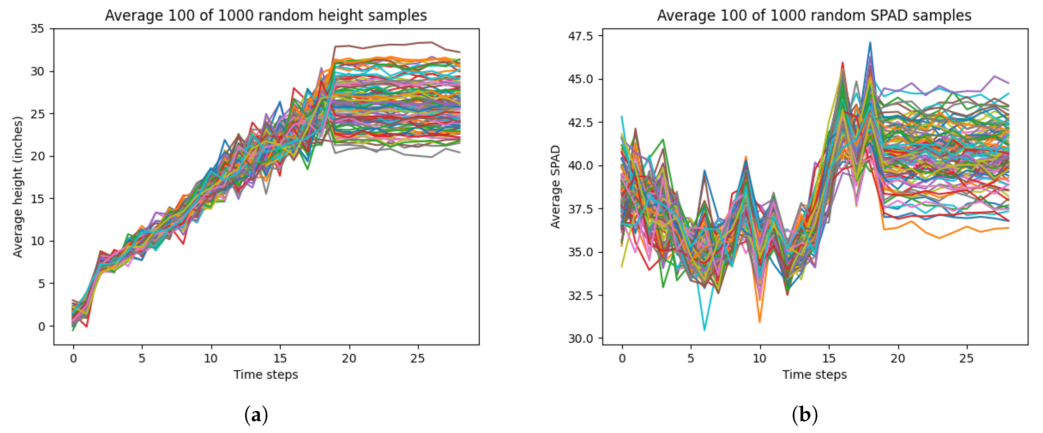 Applsci 15 09159 g007a