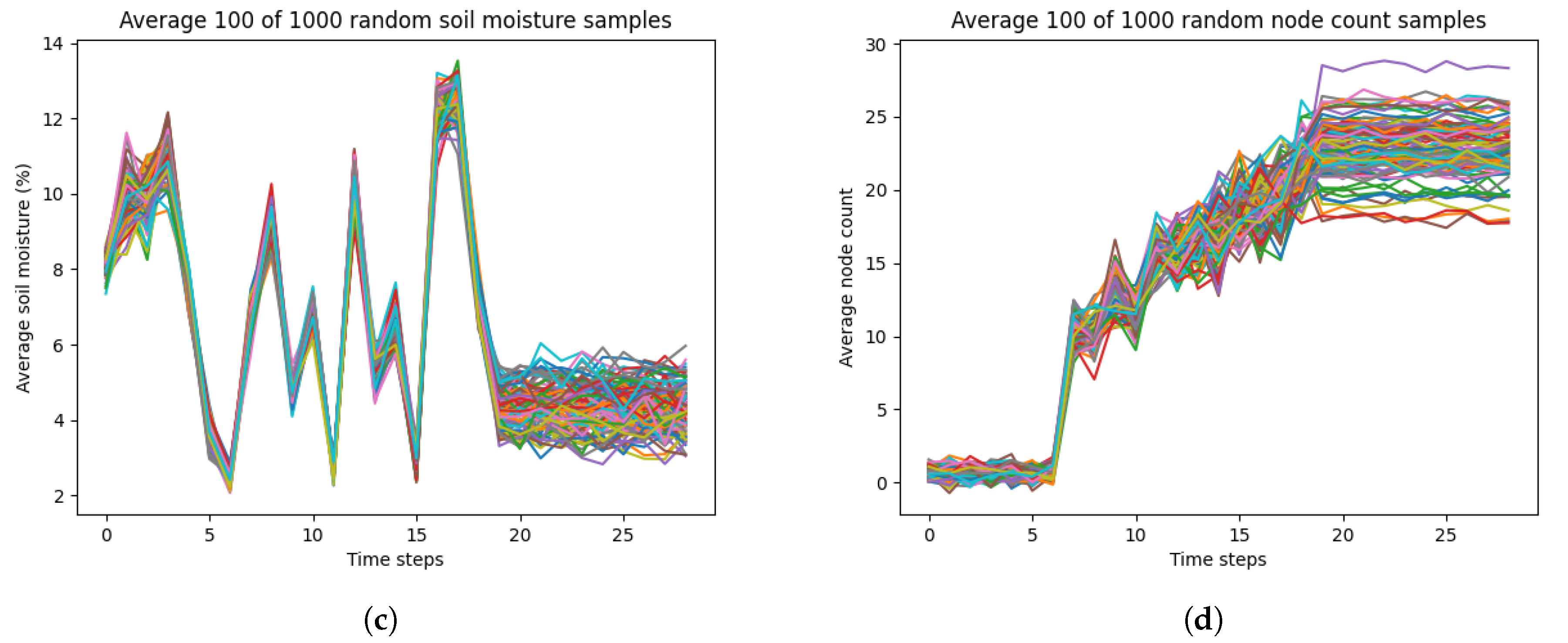 Applsci 15 09159 g007b