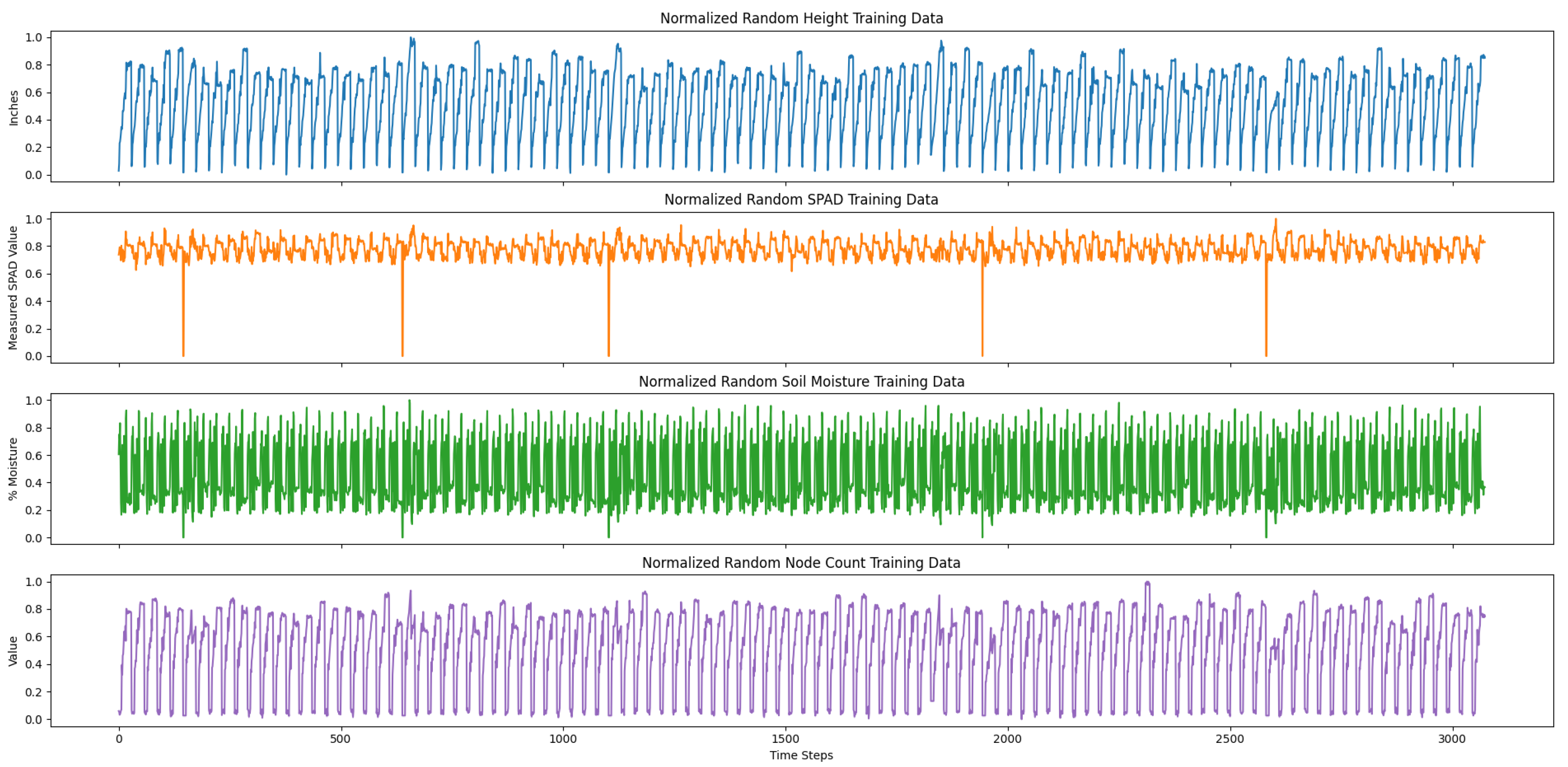 Applsci 15 09159 g008