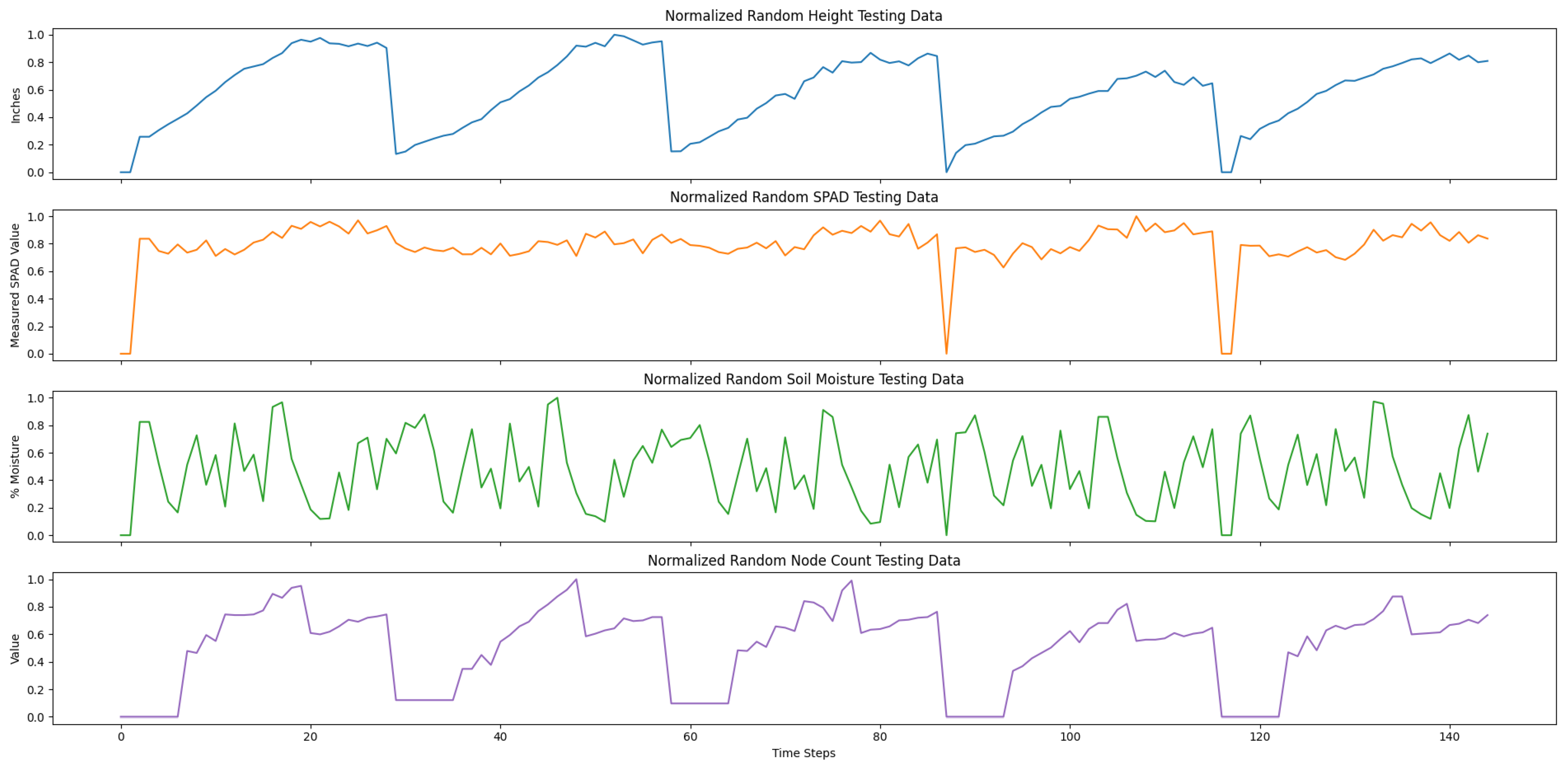 Applsci 15 09159 g009