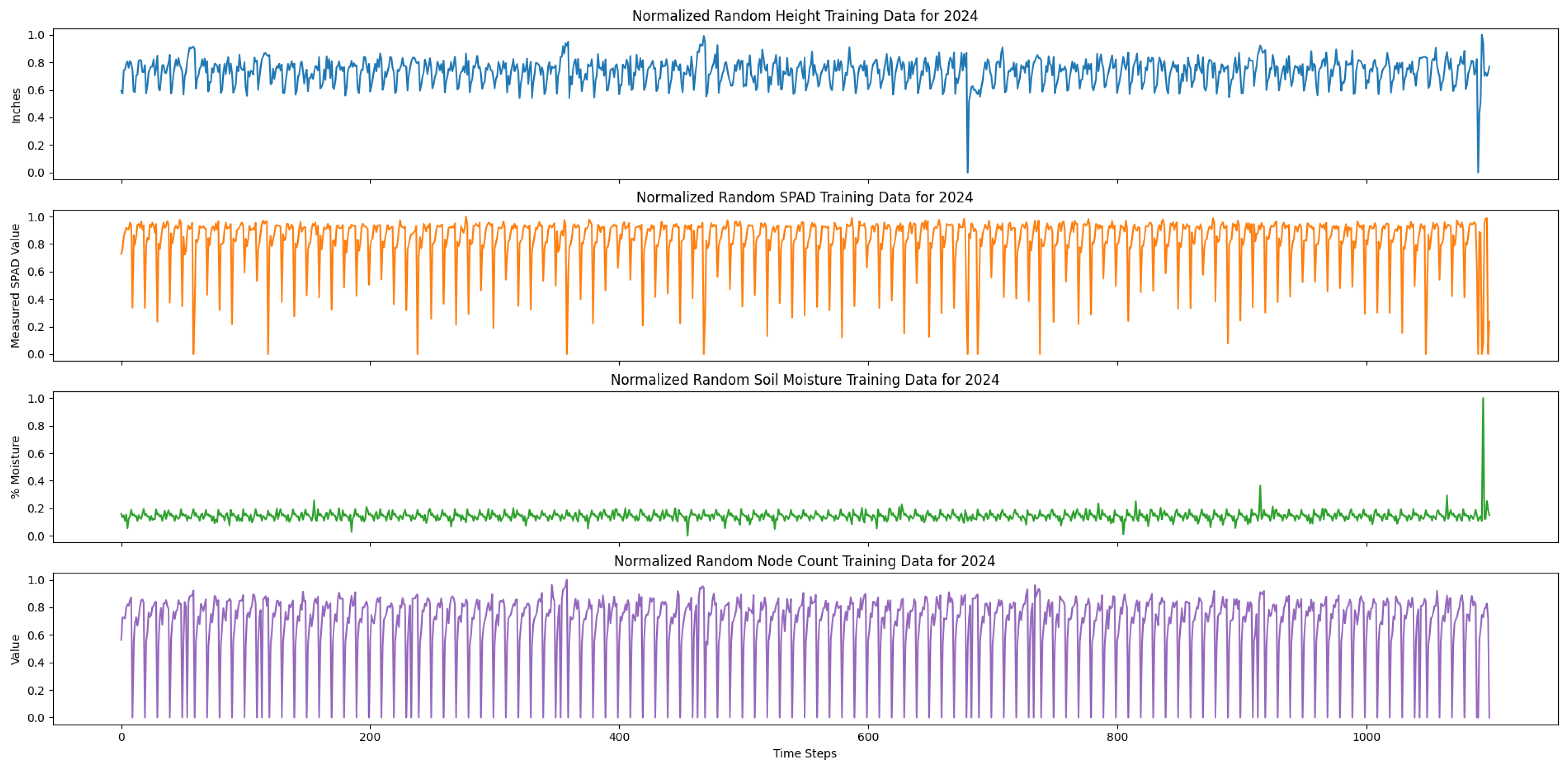 Applsci 15 09159 g010