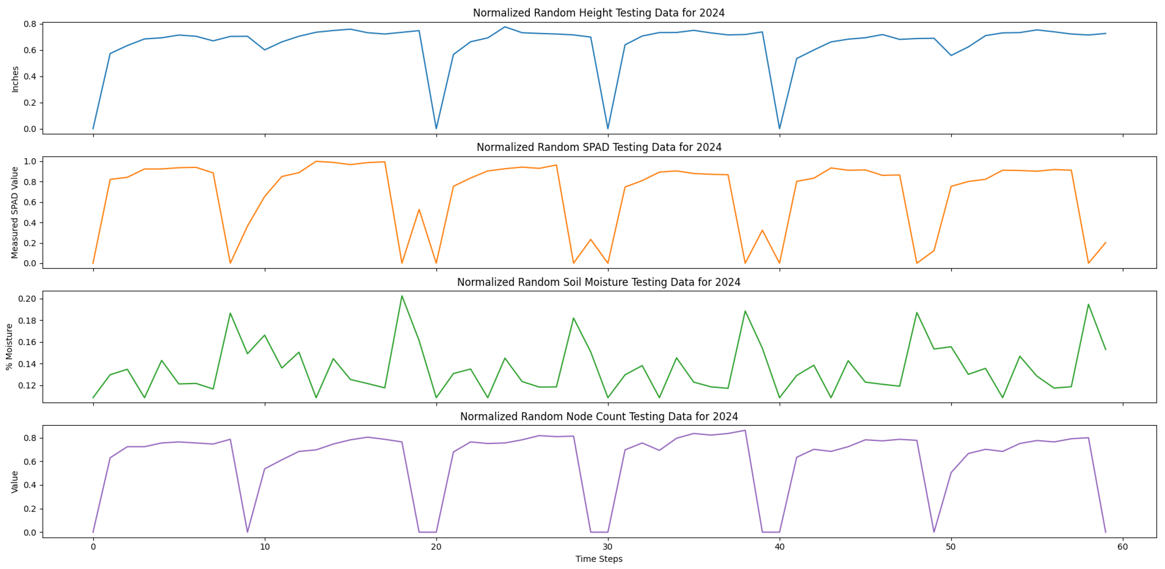 Applsci 15 09159 g011