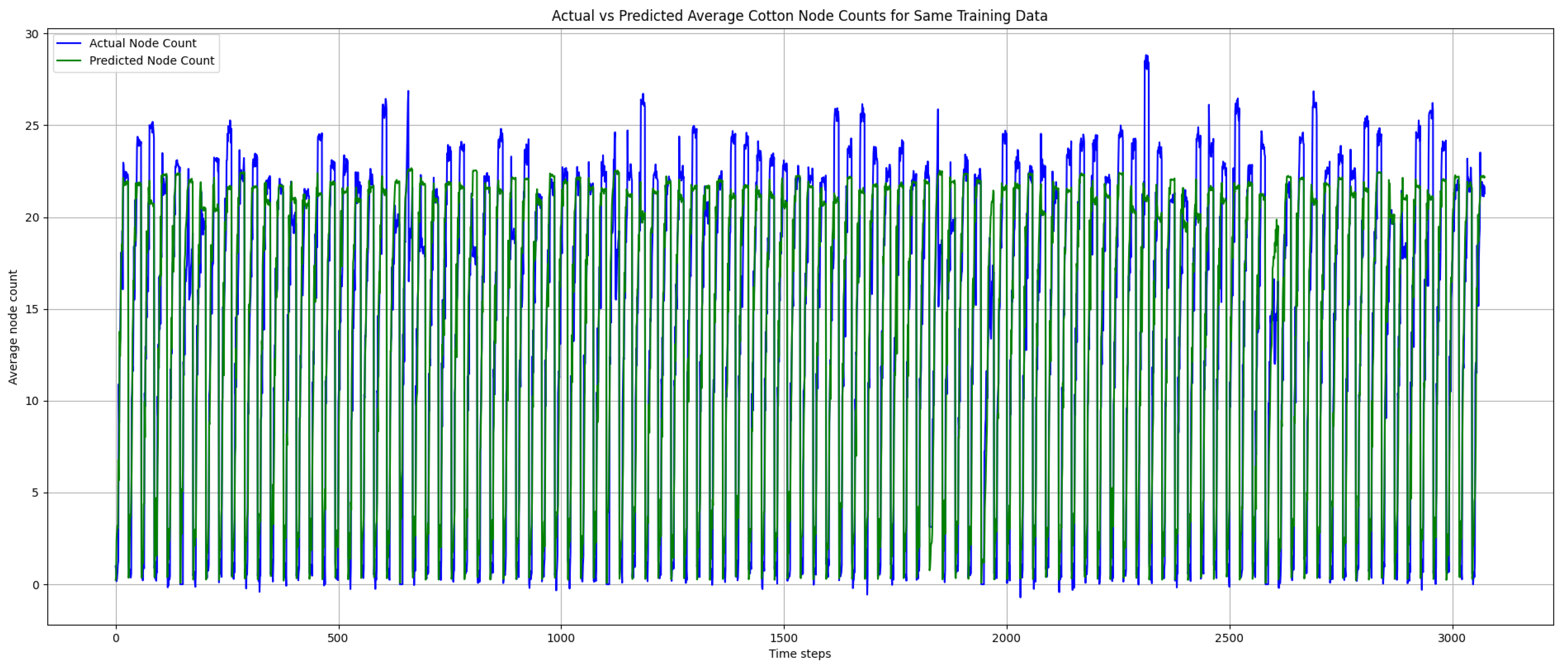 Applsci 15 09159 g013