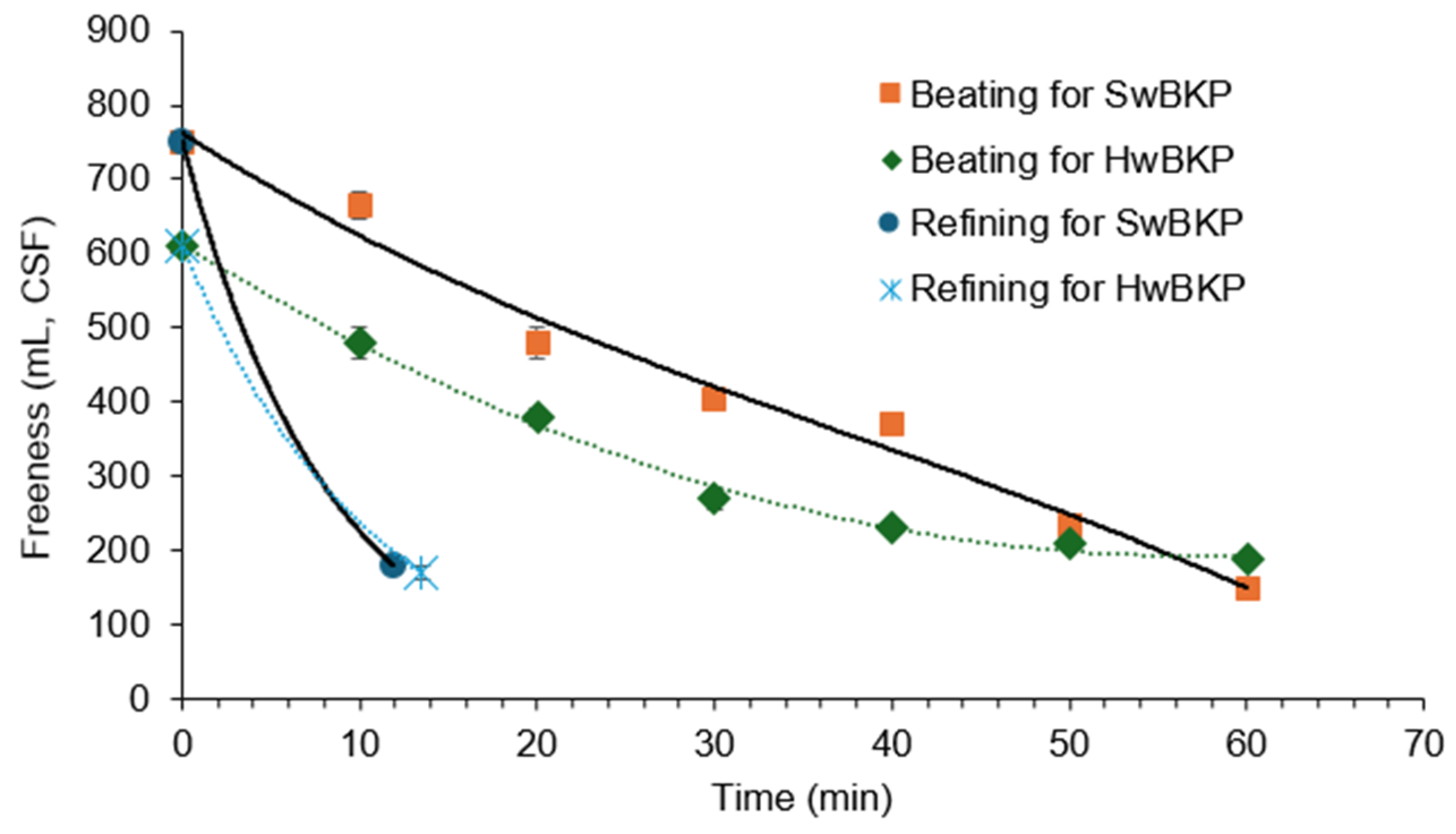 Applsci 15 09160 g005