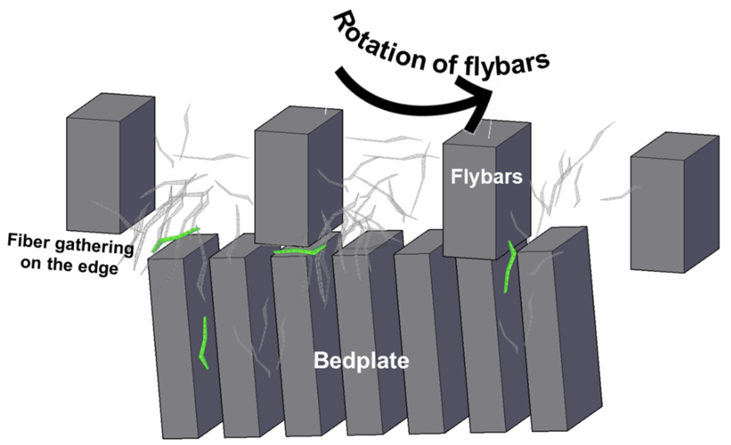Applsci 15 09160 g007