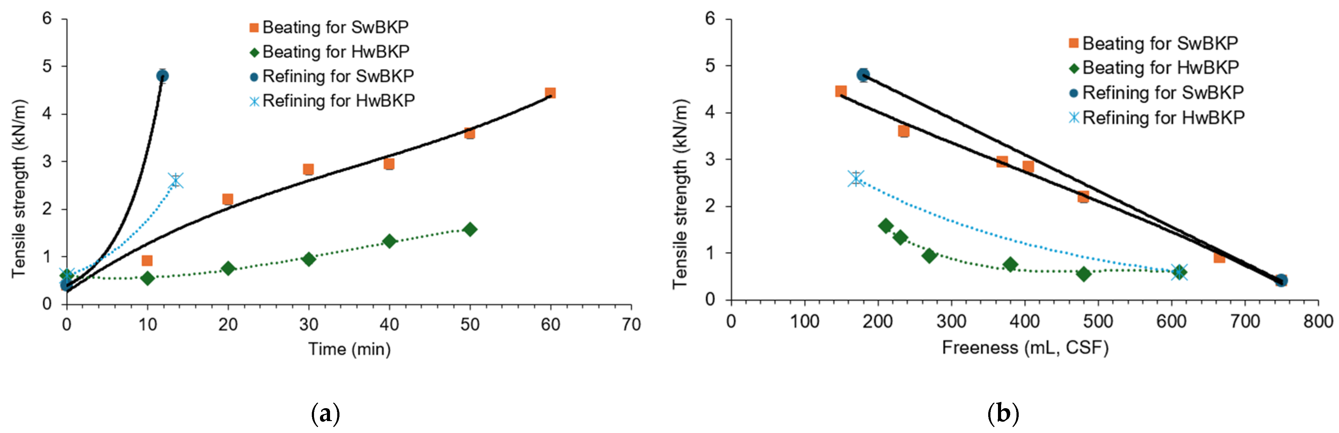 Applsci 15 09160 g009