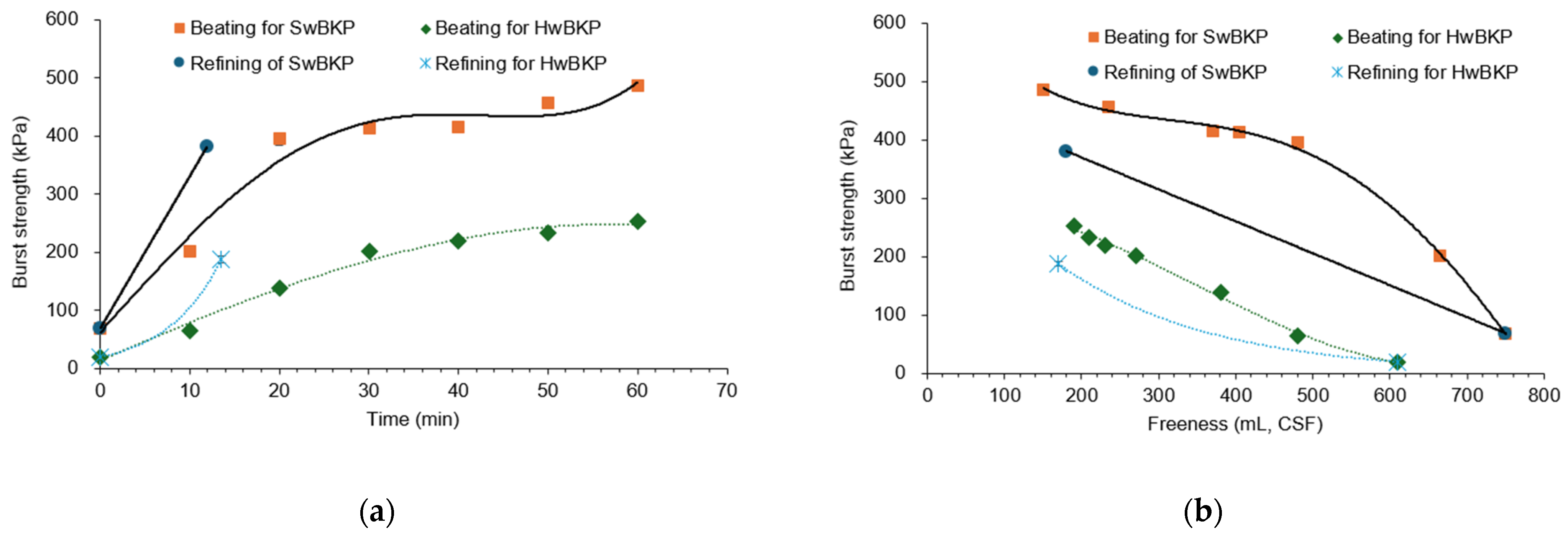 Applsci 15 09160 g010