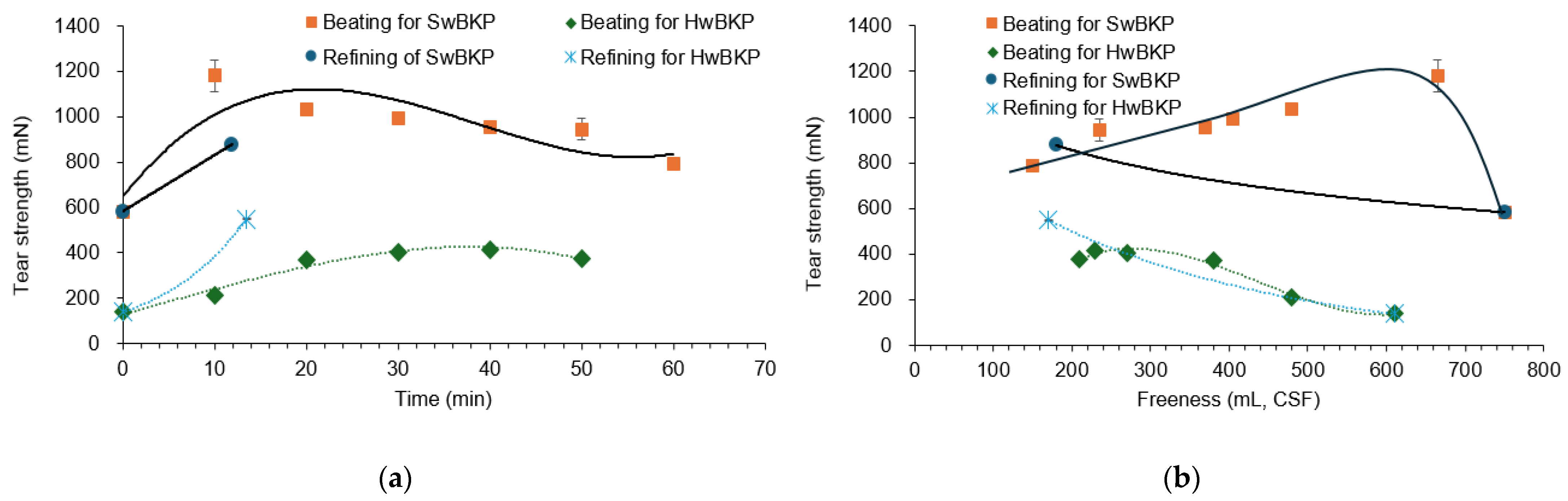 Applsci 15 09160 g011