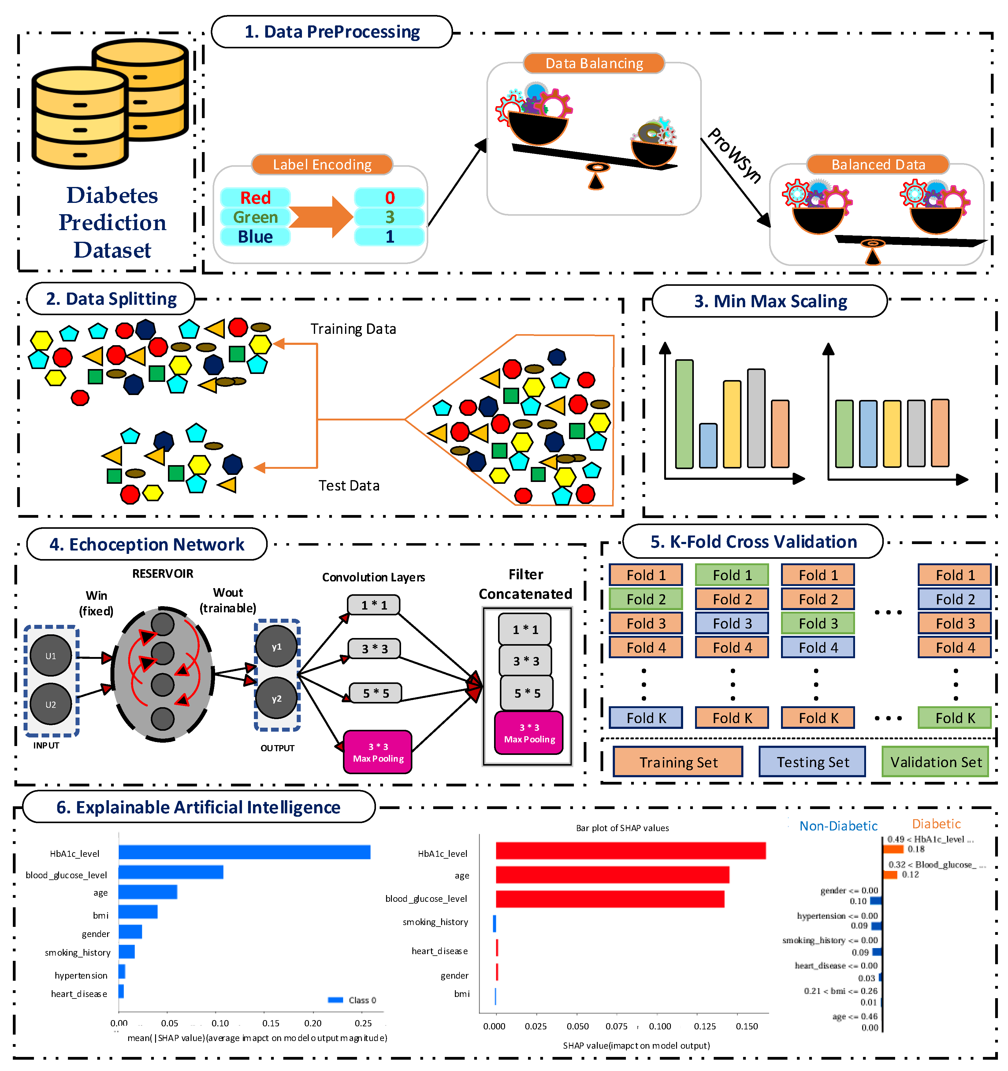 Applsci 15 09162 g001