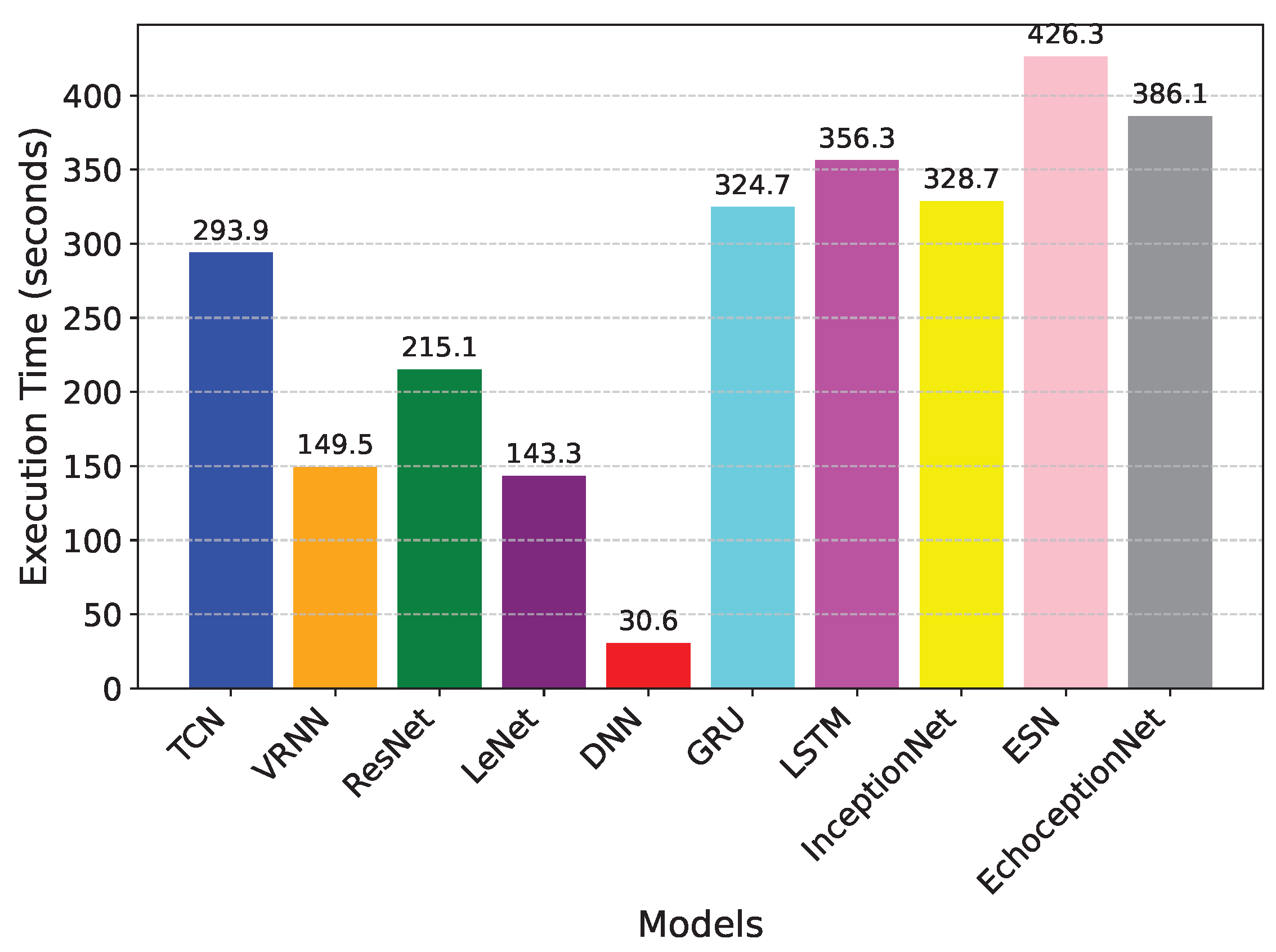 Applsci 15 09162 g003