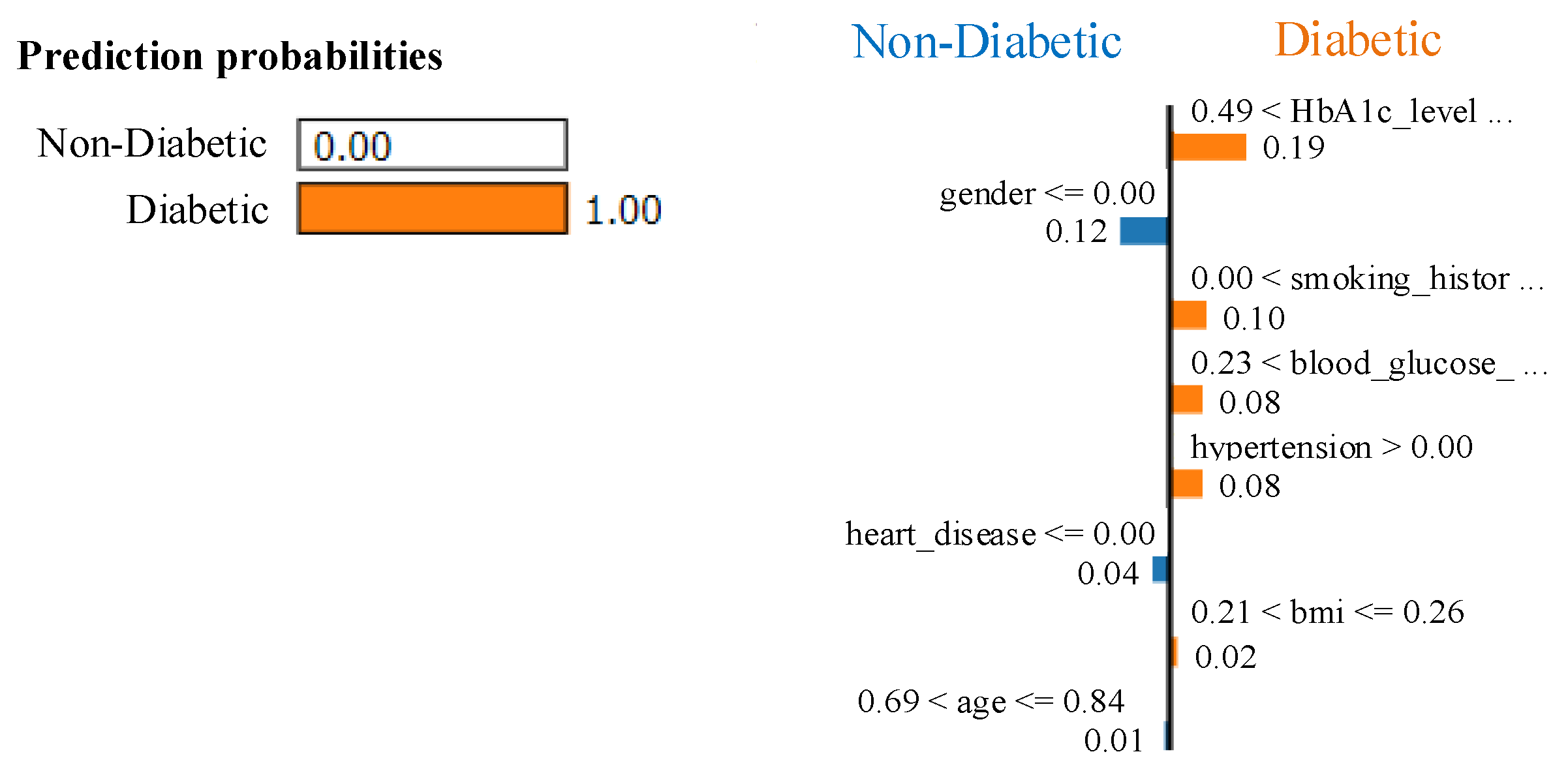 Applsci 15 09162 g008