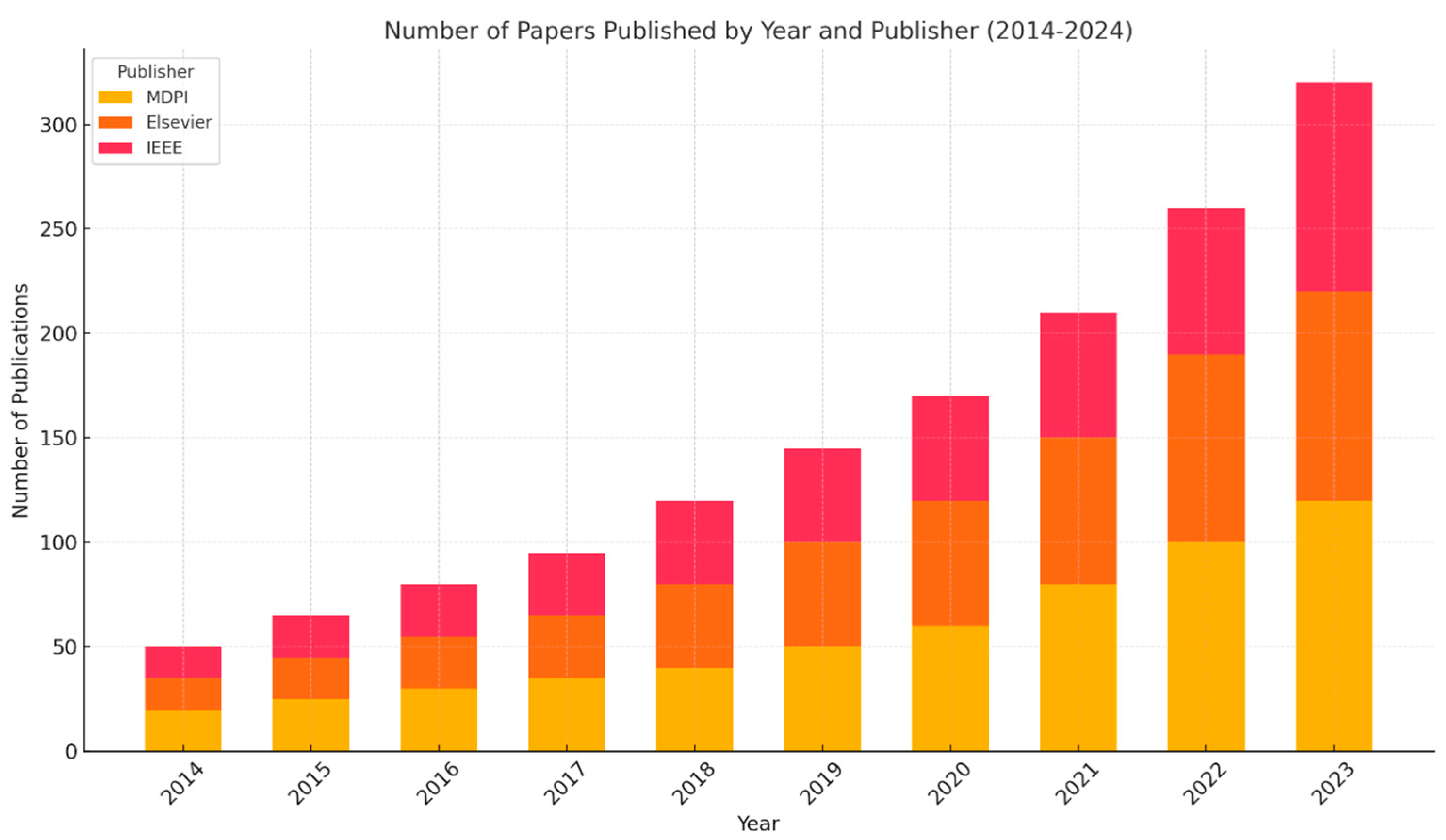 Applsci 15 09165 g002 Applsci 15 09165 g002