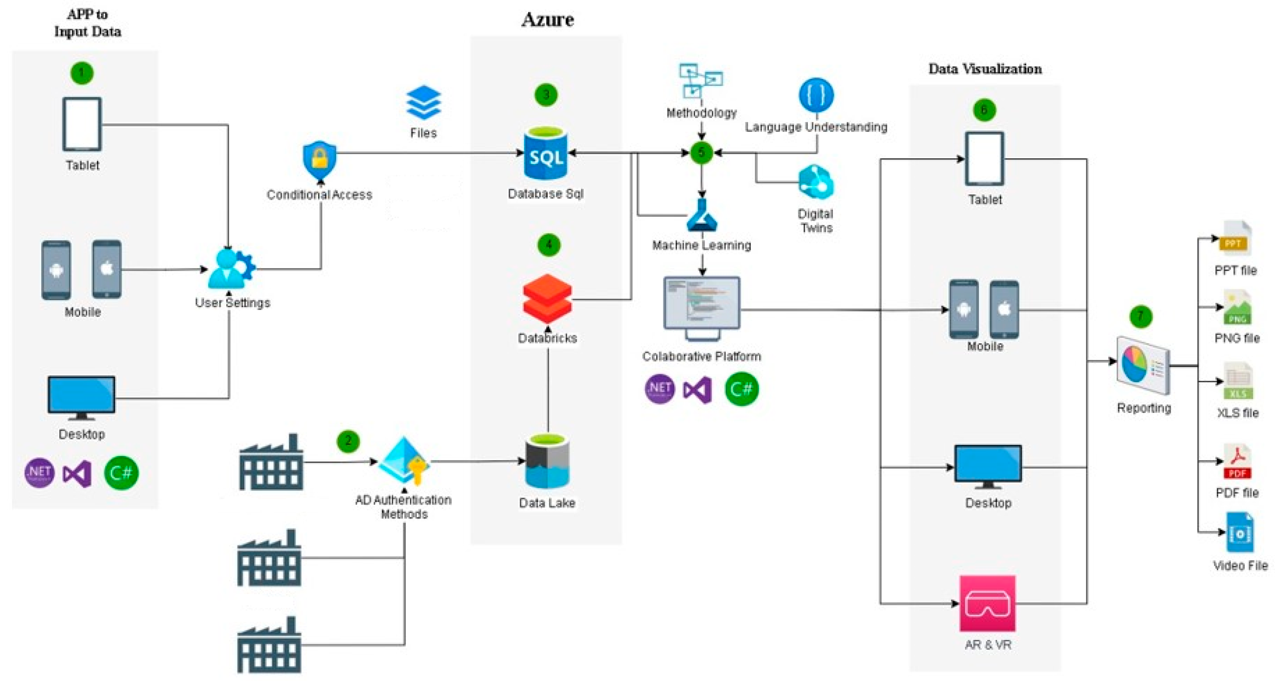 Applsci 15 09165 g004 Applsci 15 09165 g004