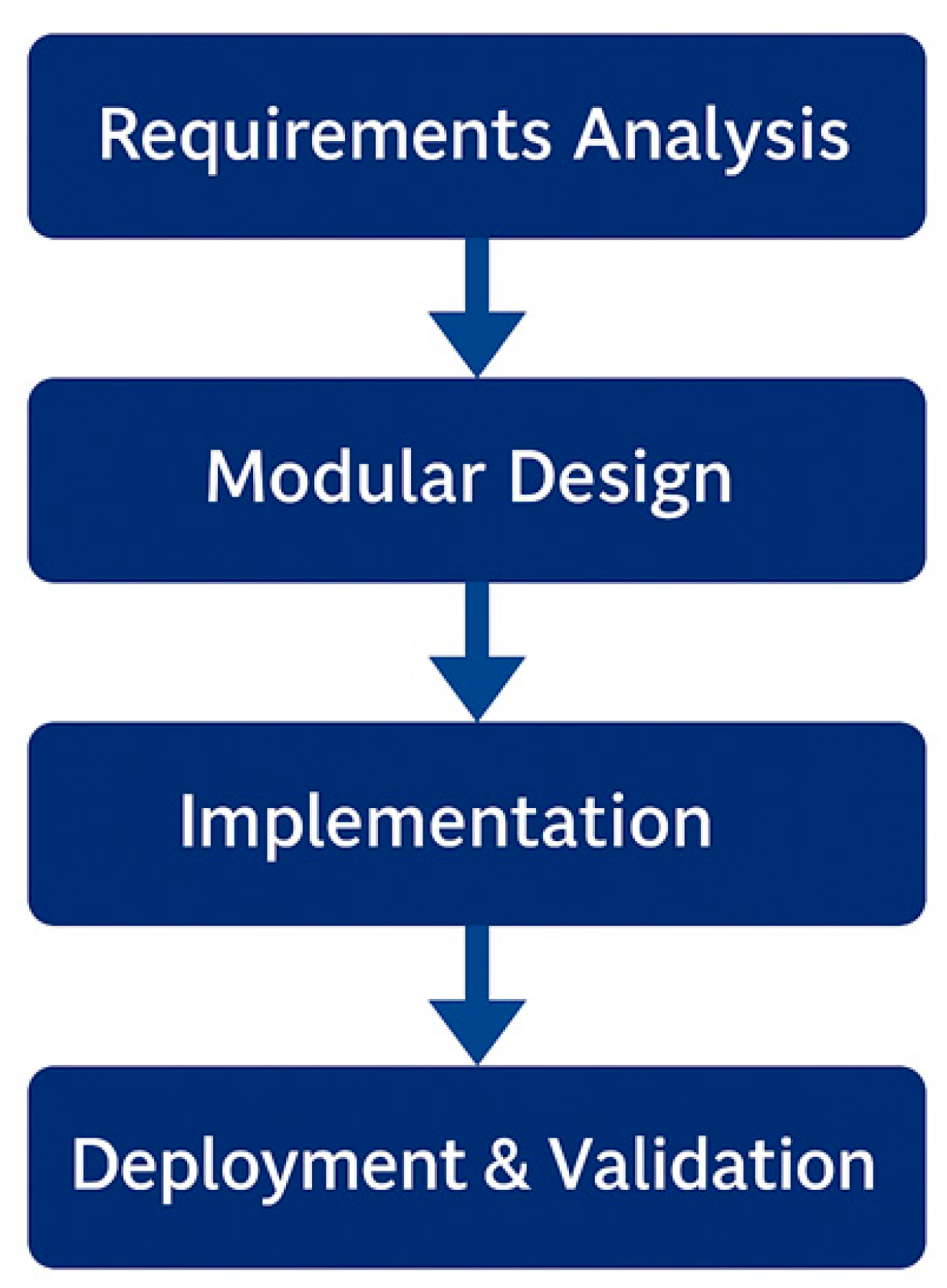 Applsci 15 09165 g005 Applsci 15 09165 g005