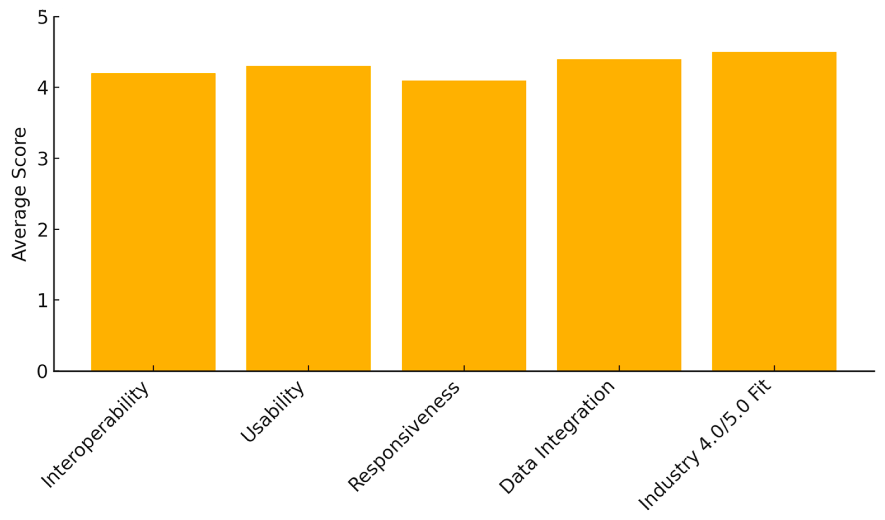 Applsci 15 09165 g006 Applsci 15 09165 g006