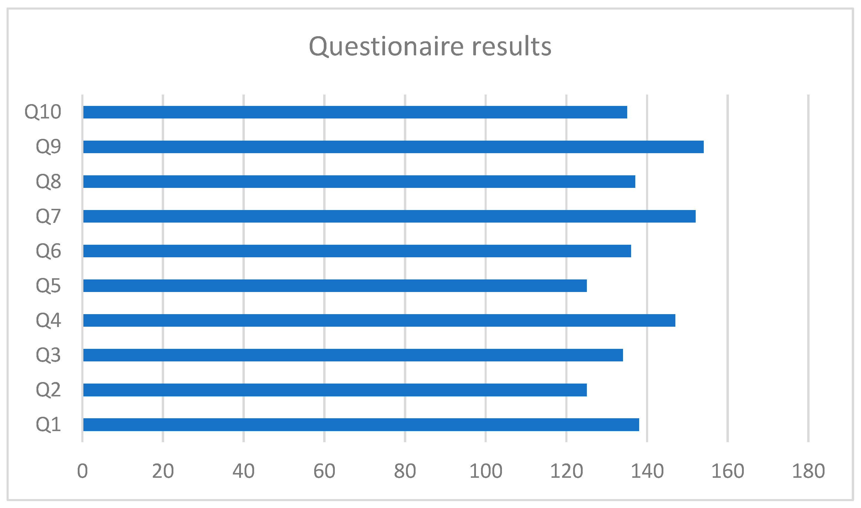 Applsci 15 09165 g007 Applsci 15 09165 g007