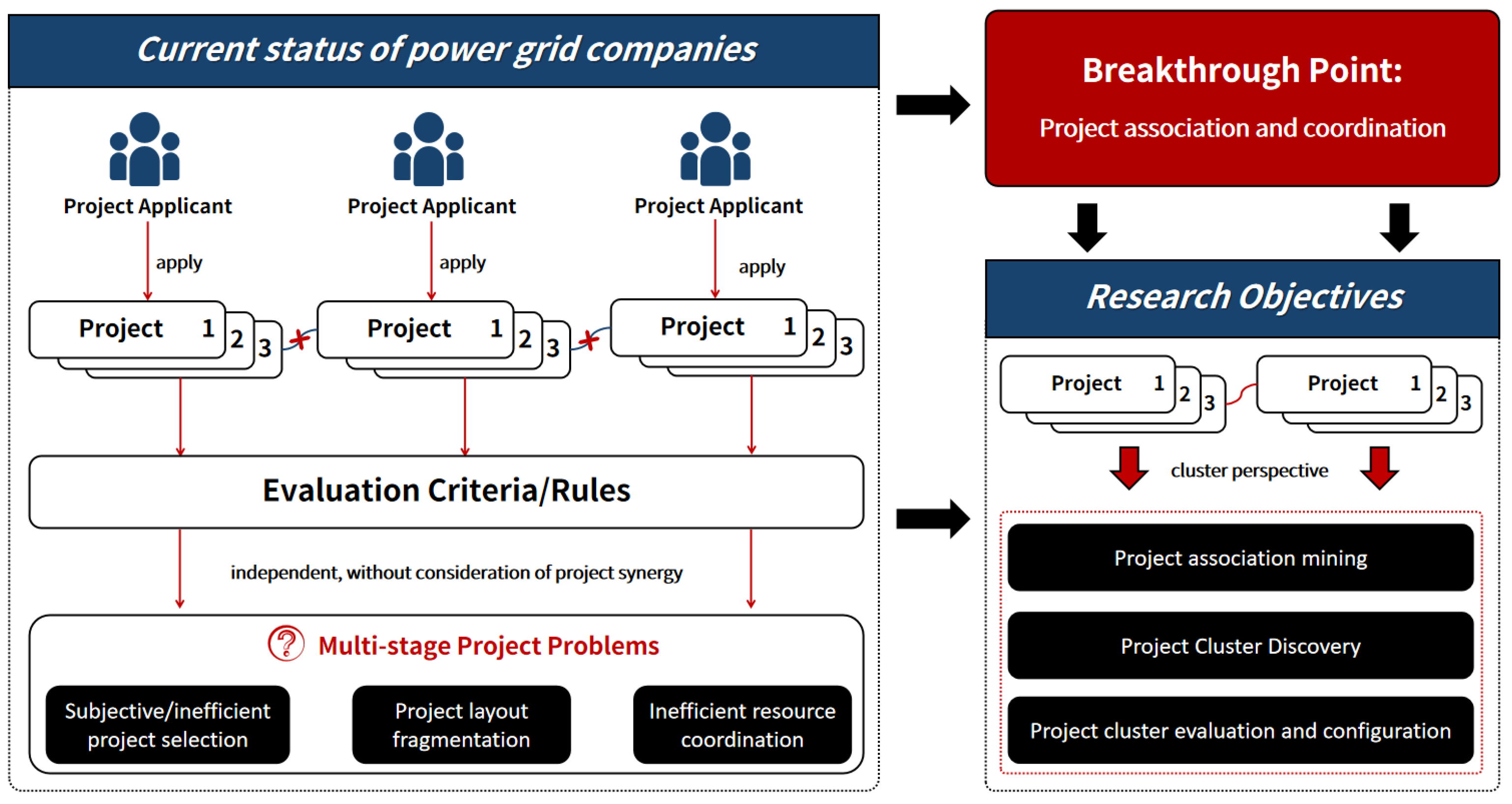 Applsci 15 09166 g001 Applsci 15 09166 g001