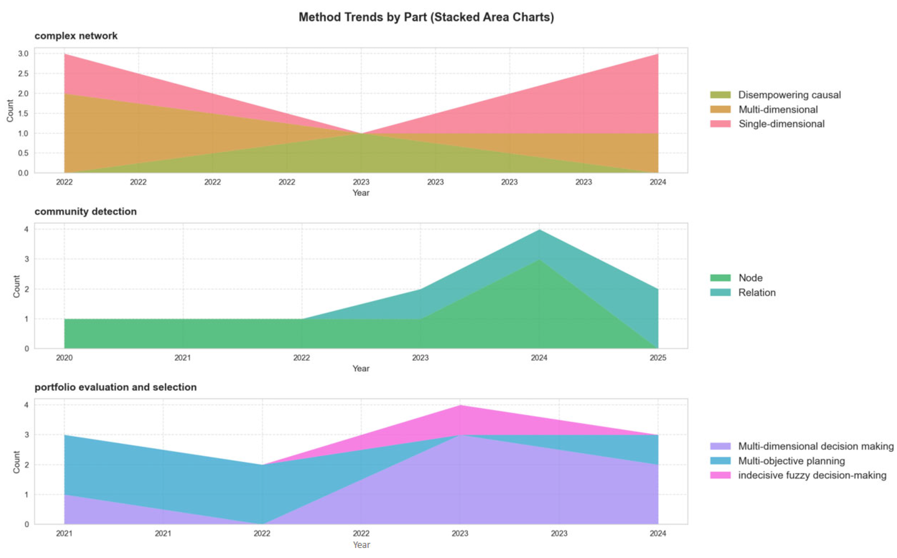 Applsci 15 09166 g002 Applsci 15 09166 g002