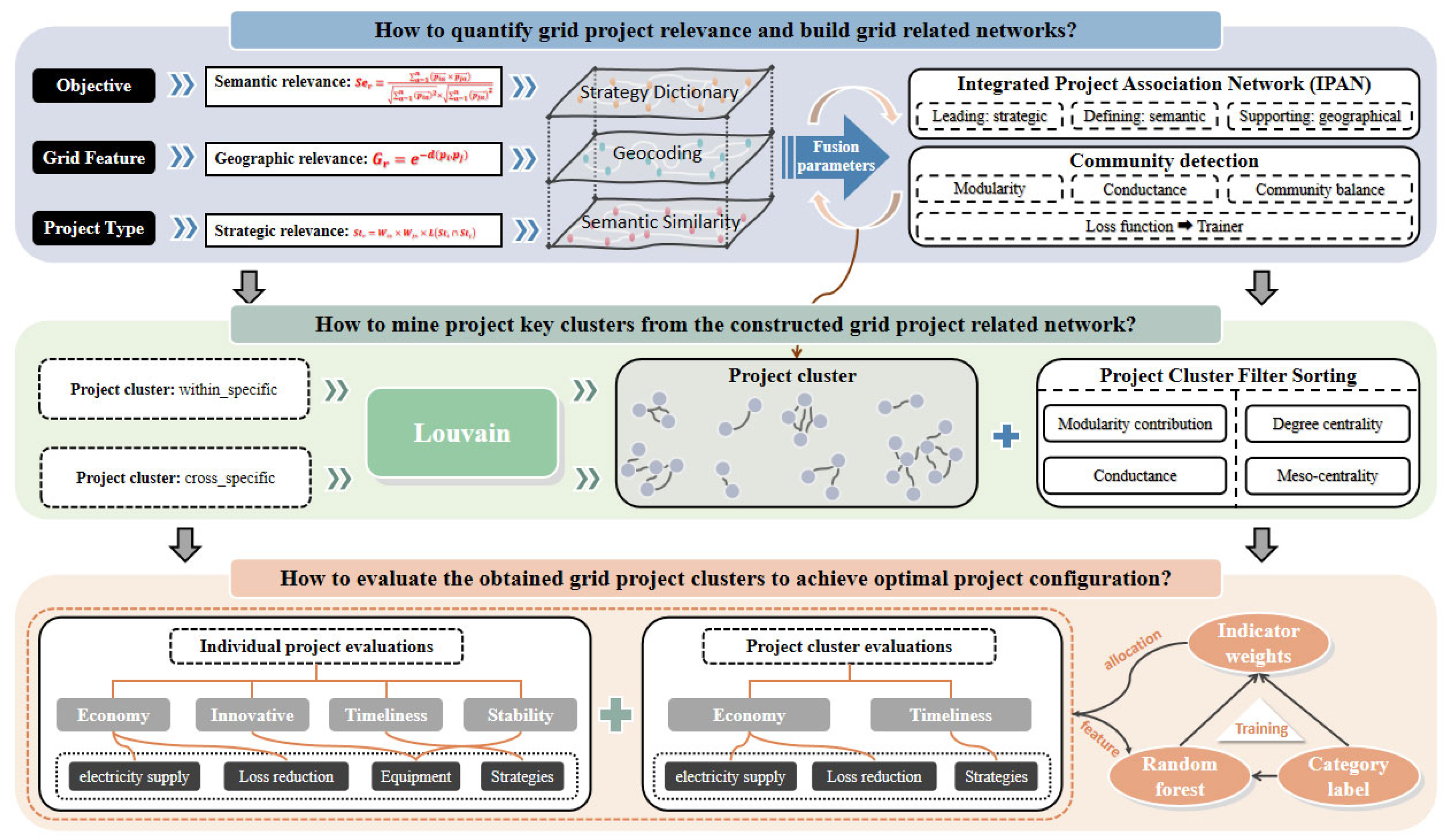 Applsci 15 09166 g003 Applsci 15 09166 g003