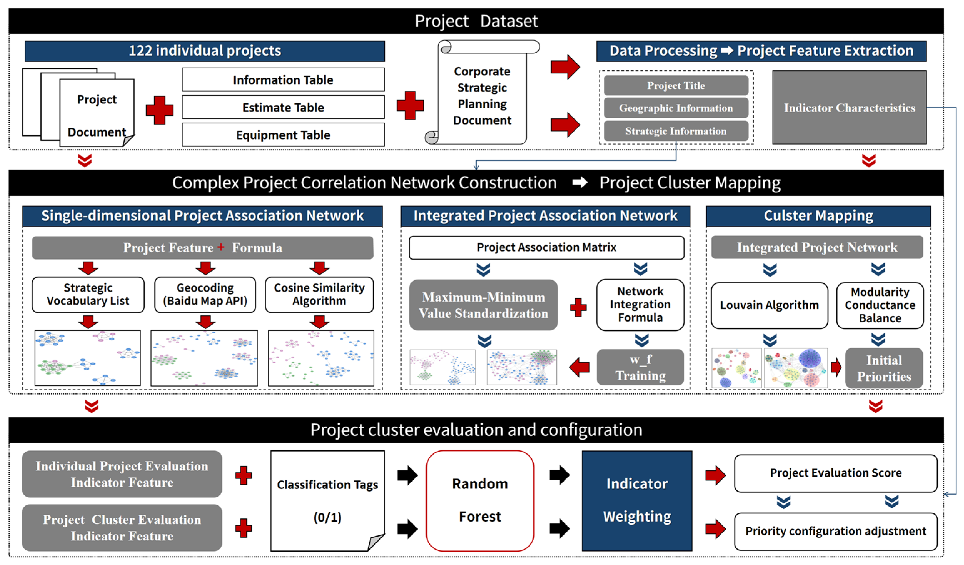 Applsci 15 09166 g004 Applsci 15 09166 g004
