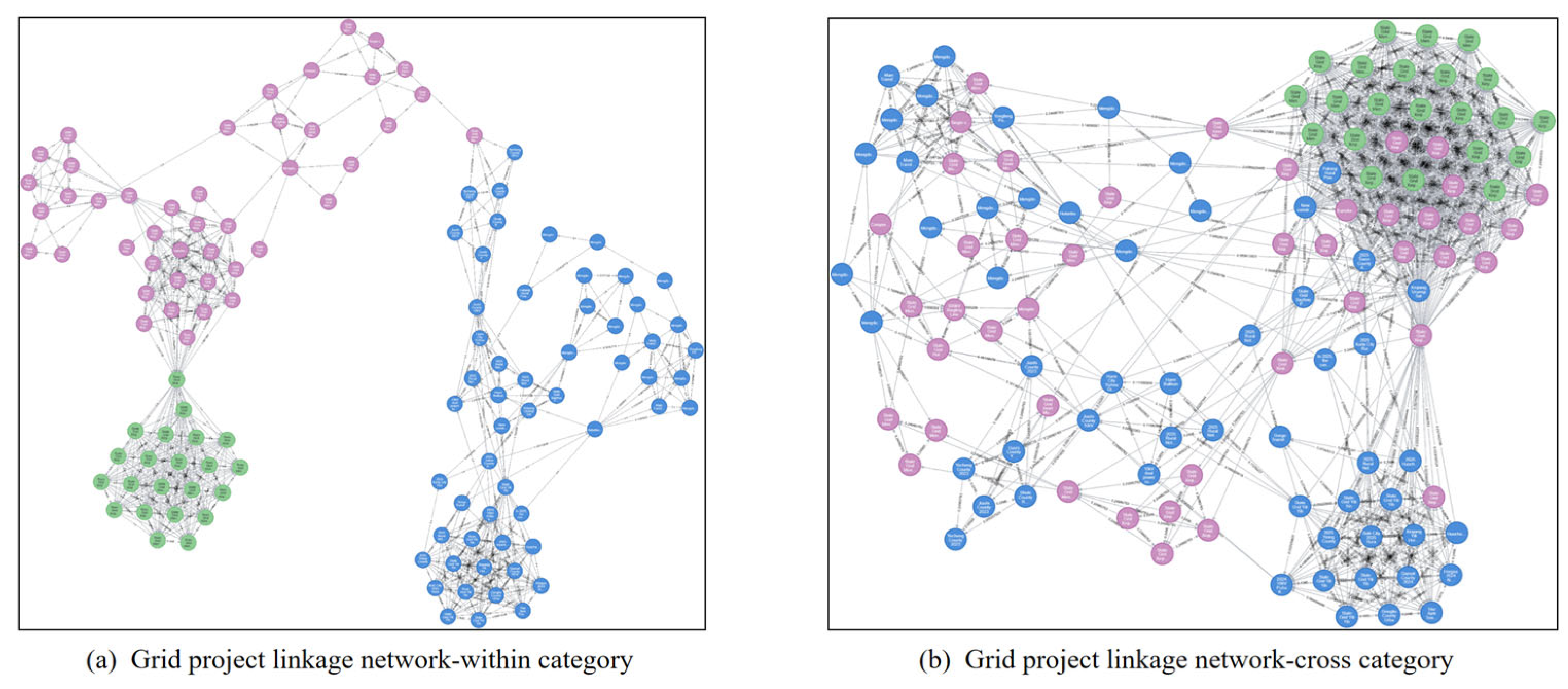 Applsci 15 09166 g007 Applsci 15 09166 g007