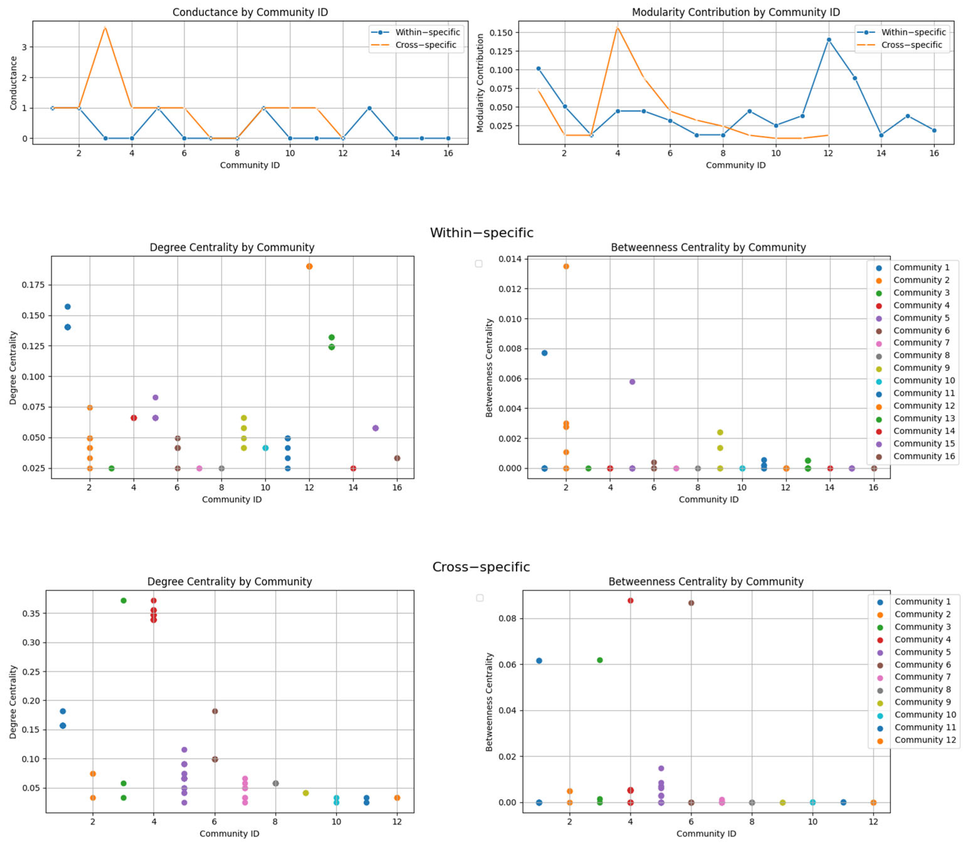 Applsci 15 09166 g009 Applsci 15 09166 g009