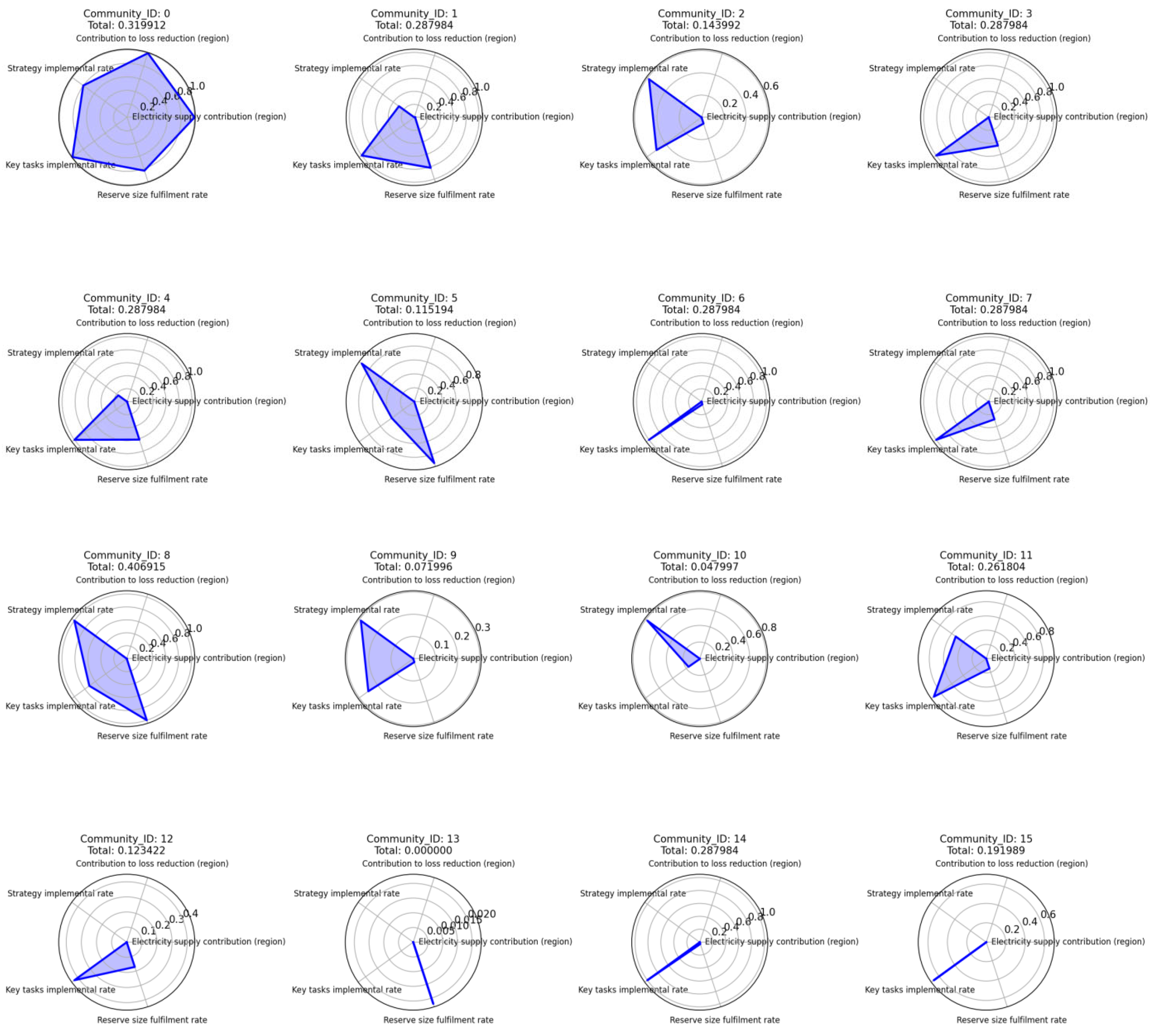 Applsci 15 09166 g012 Applsci 15 09166 g012