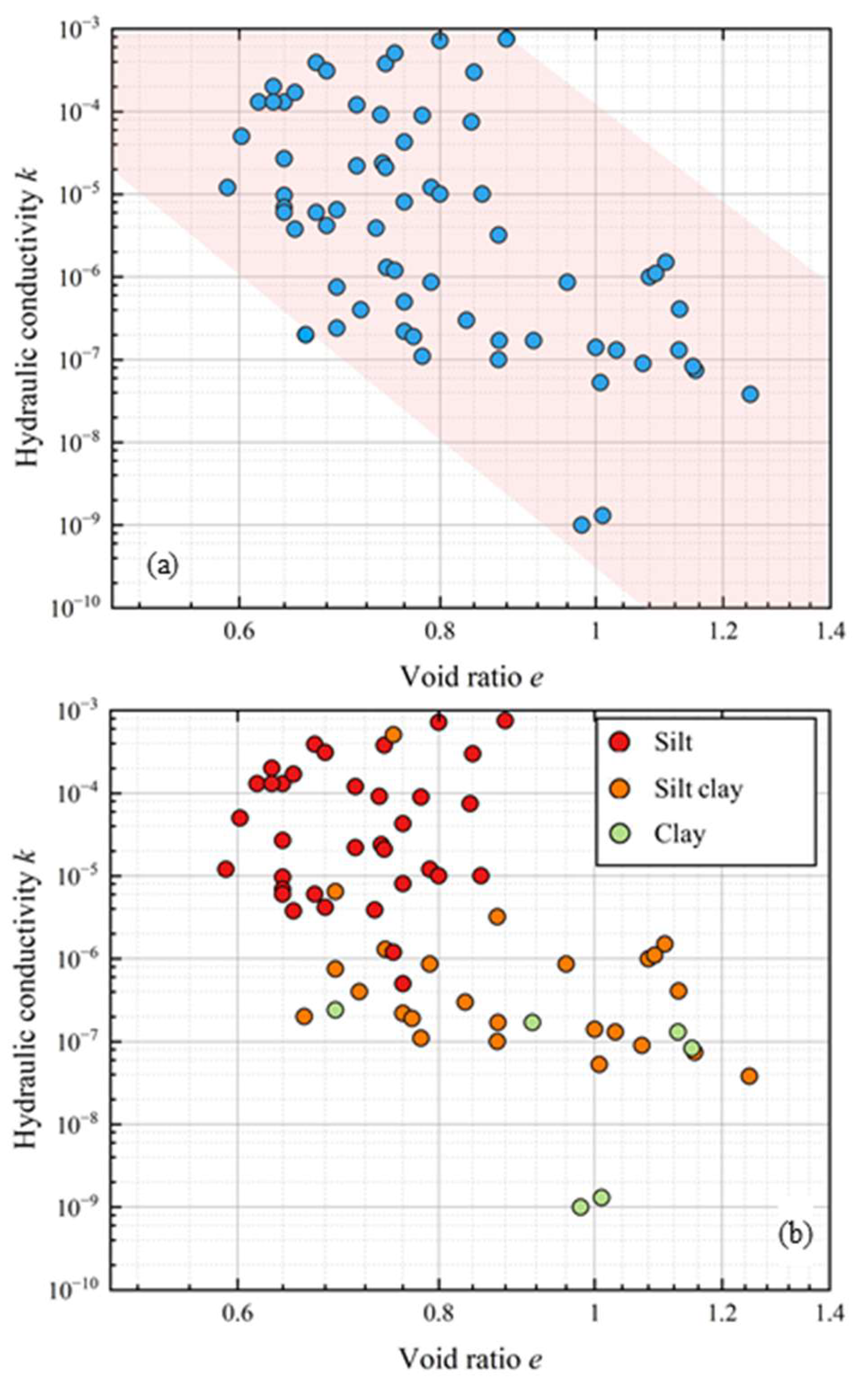 Applsci 15 09167 g002