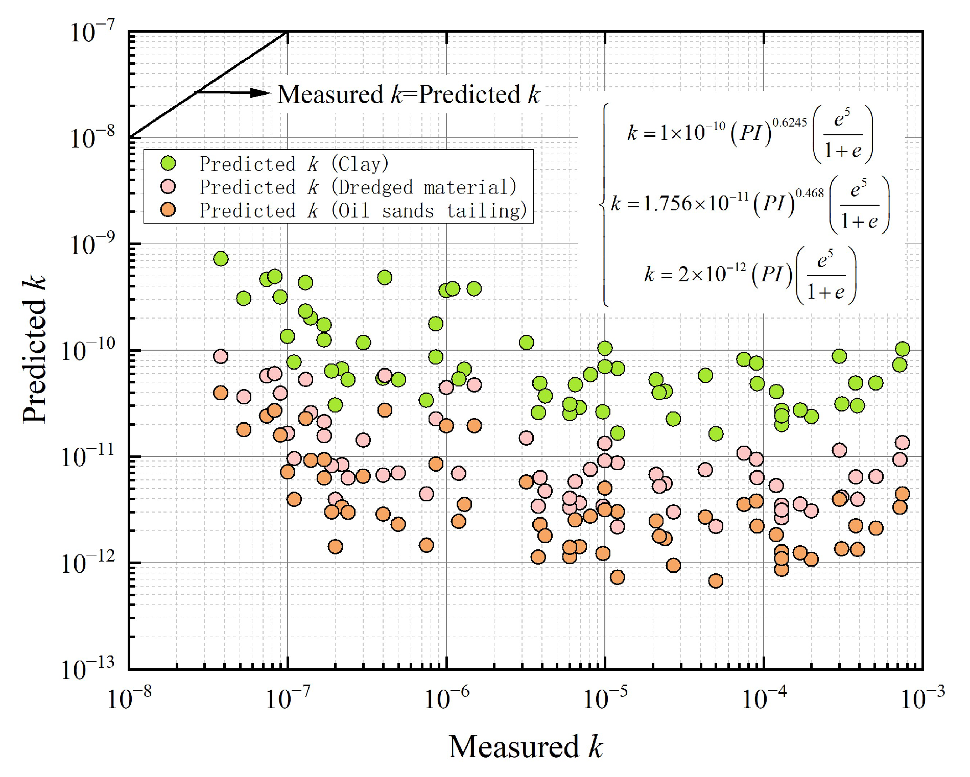 Applsci 15 09167 g003