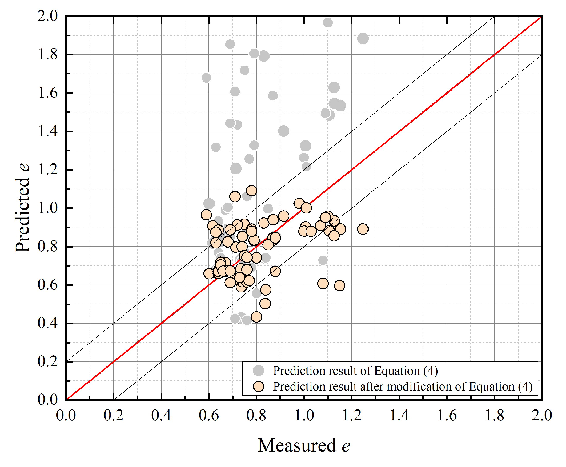 Applsci 15 09167 g006