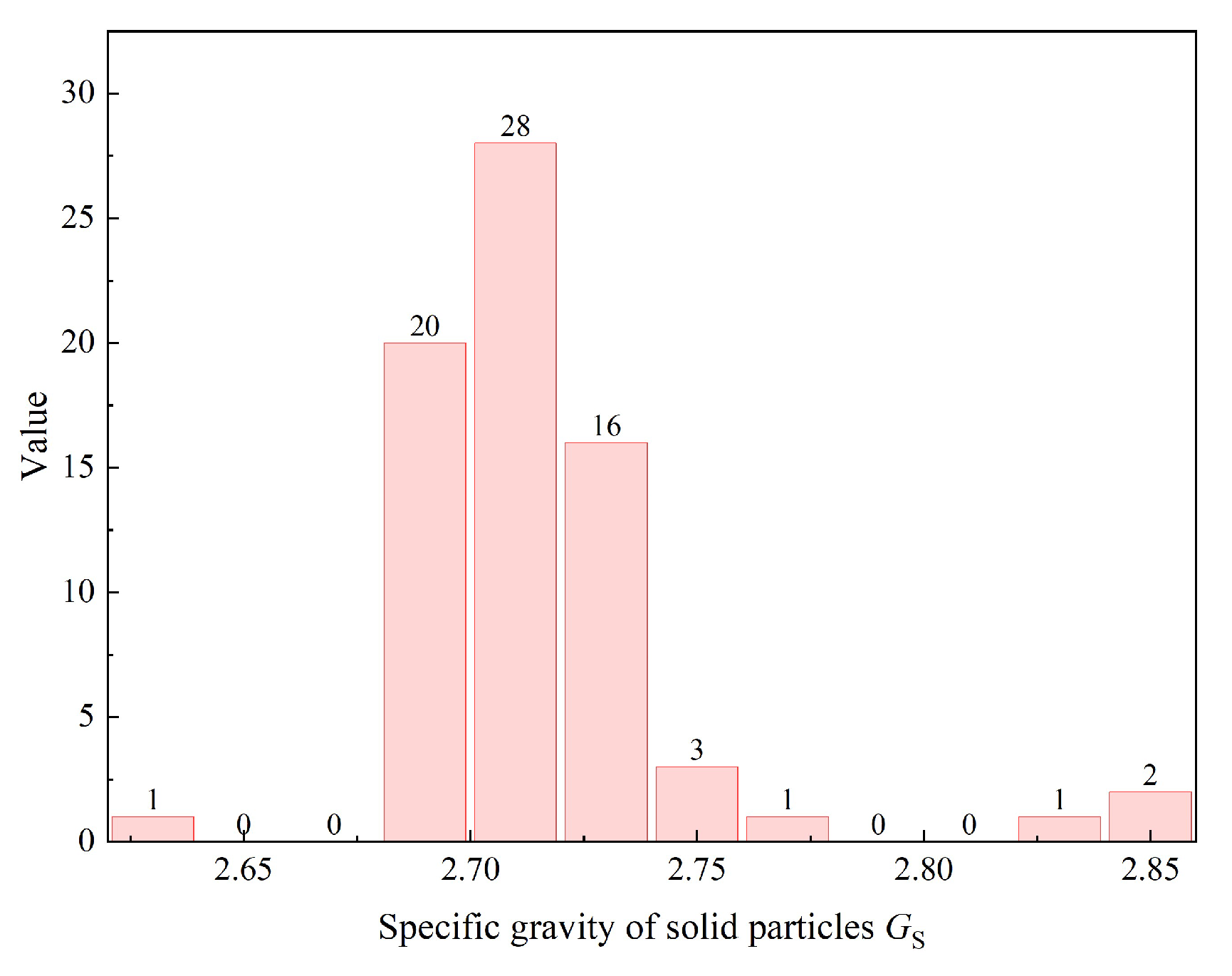 Applsci 15 09167 g009