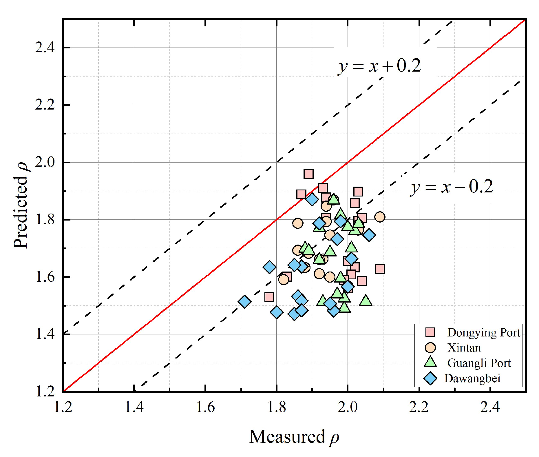 Applsci 15 09167 g010