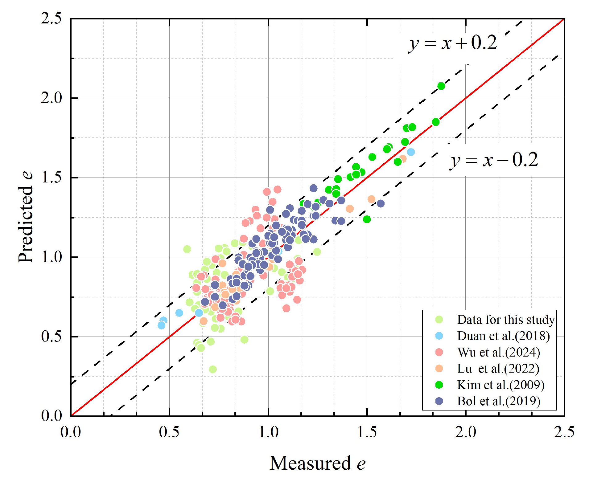 Applsci 15 09167 g012