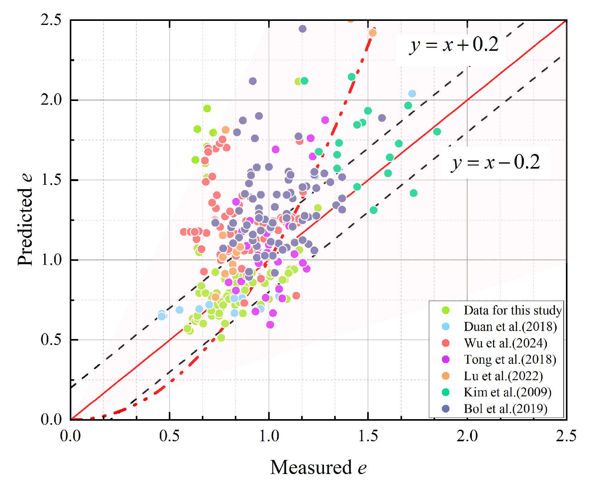 Applsci 15 09167 g014