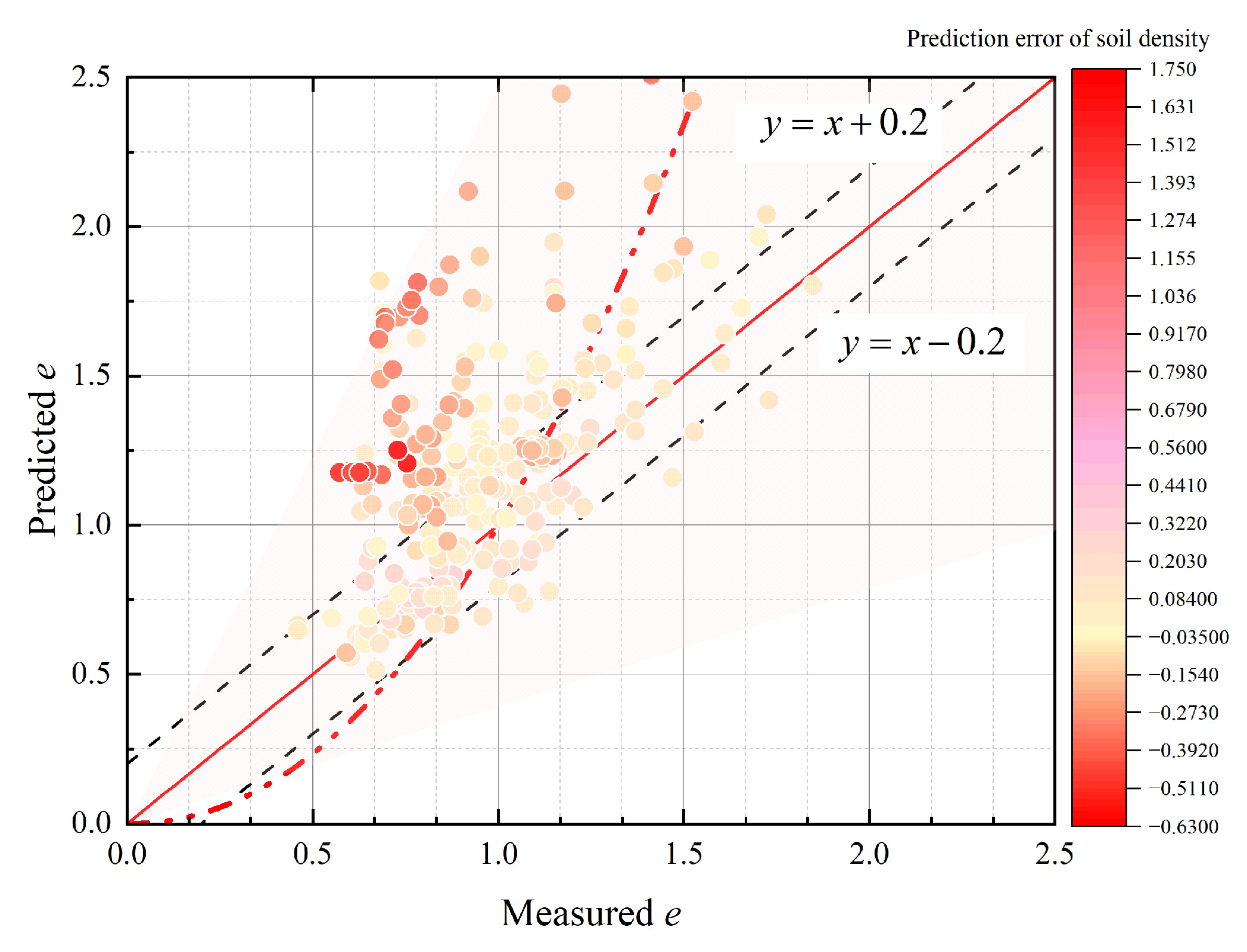 Applsci 15 09167 g015