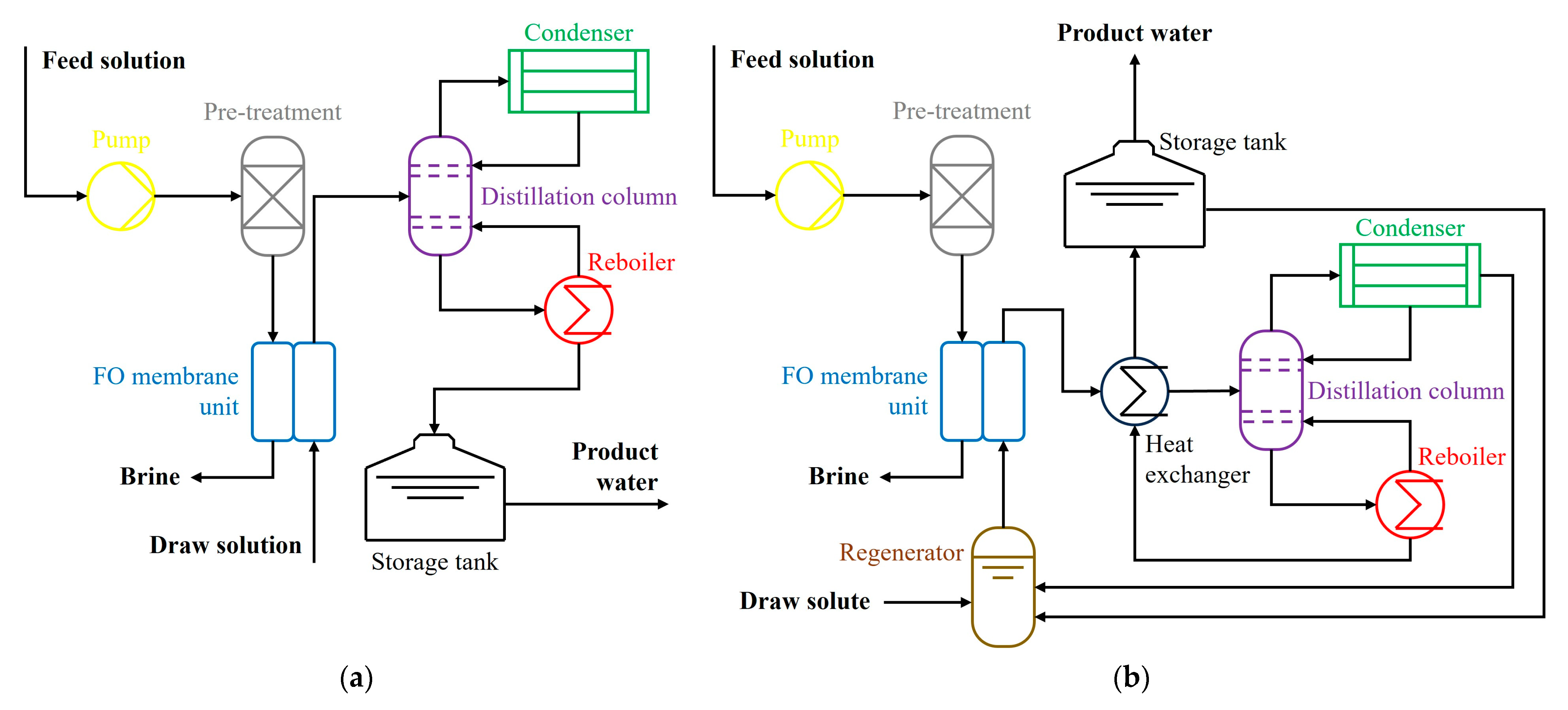 Applsci 15 09168 g001