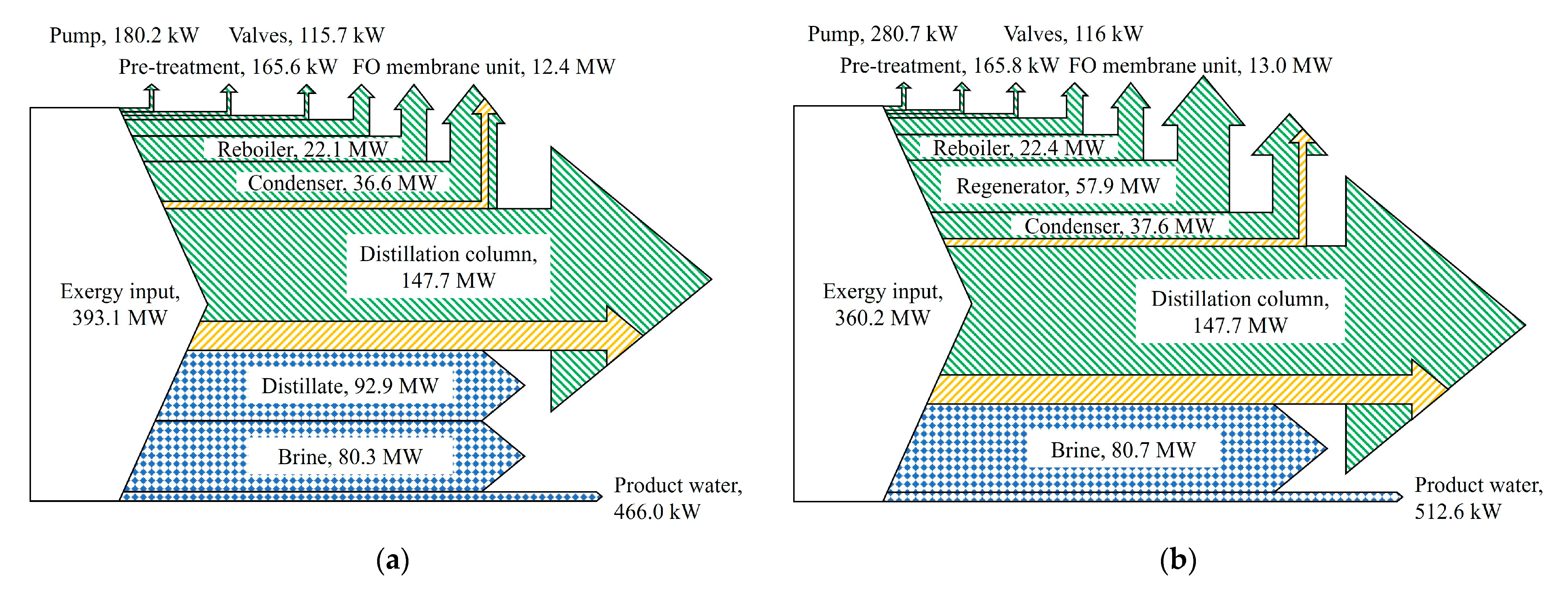 Applsci 15 09168 g002
