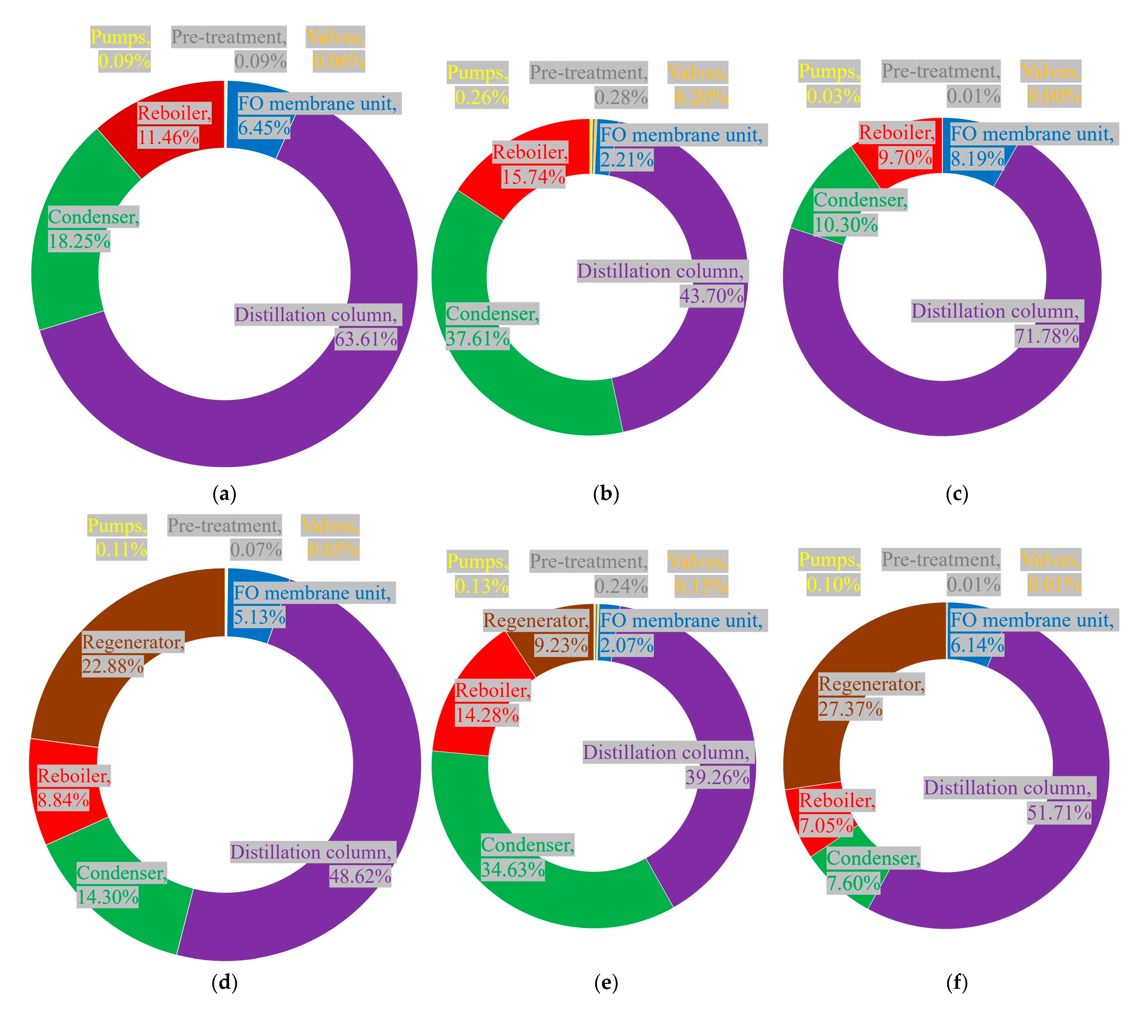 Applsci 15 09168 g003