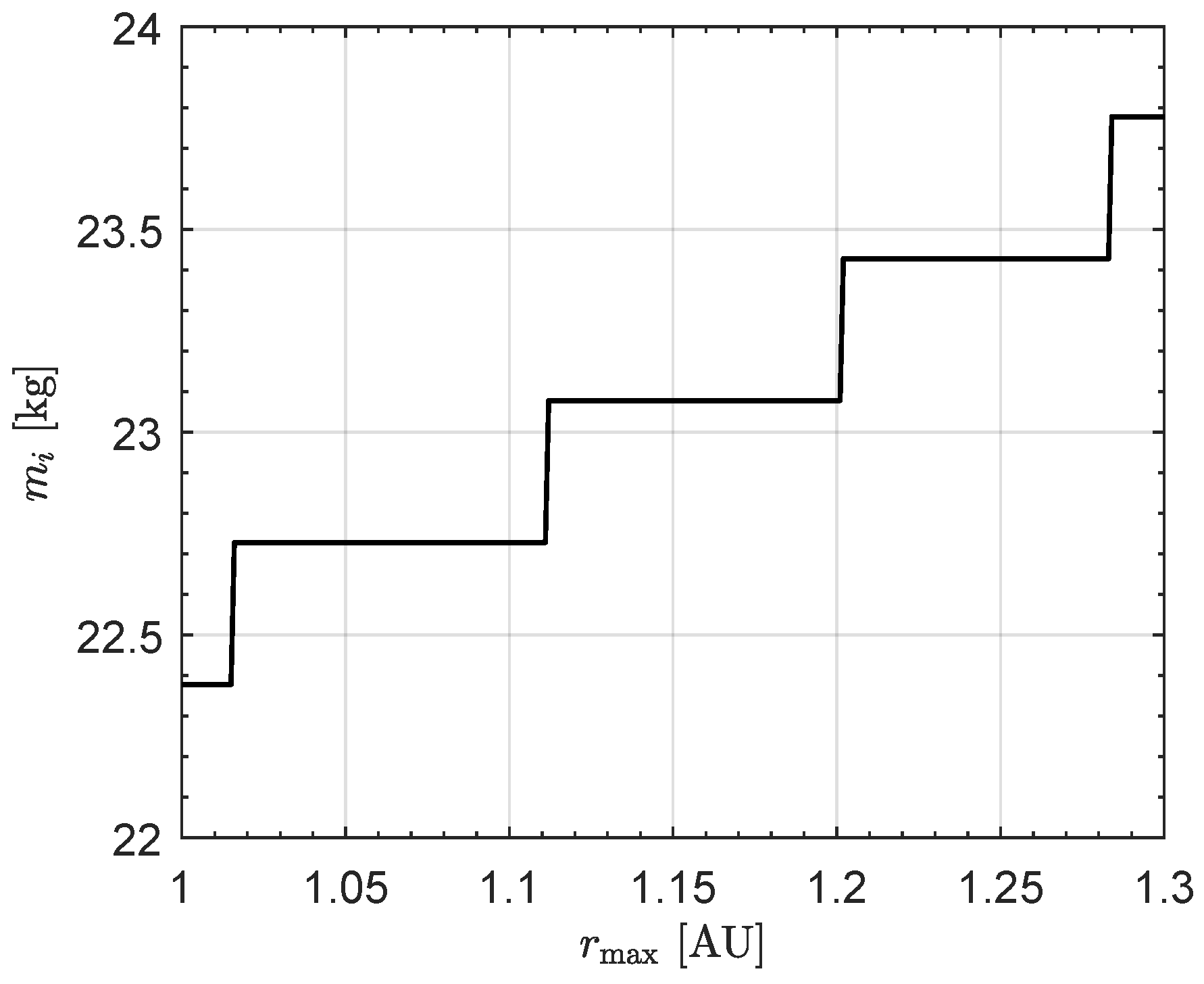 Applsci 15 09169 g004