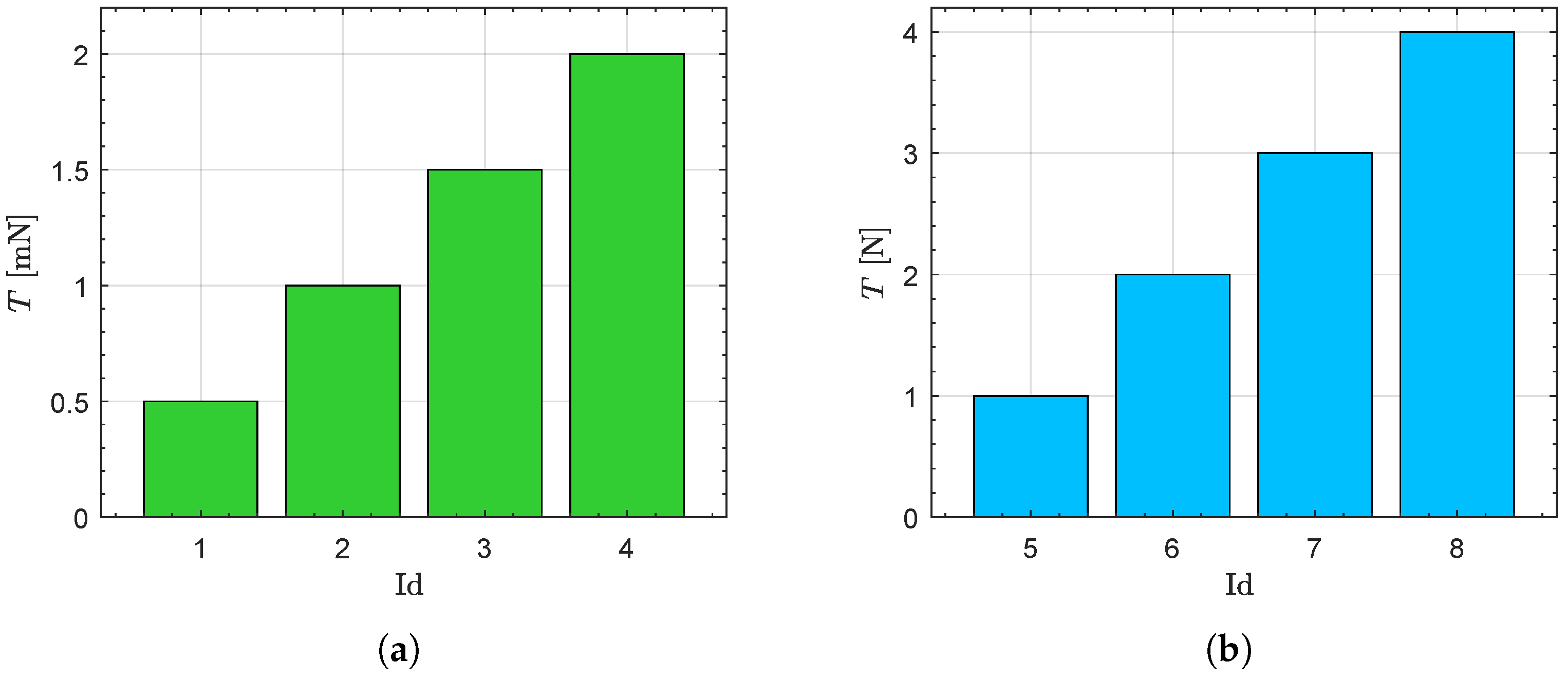 Applsci 15 09169 g005