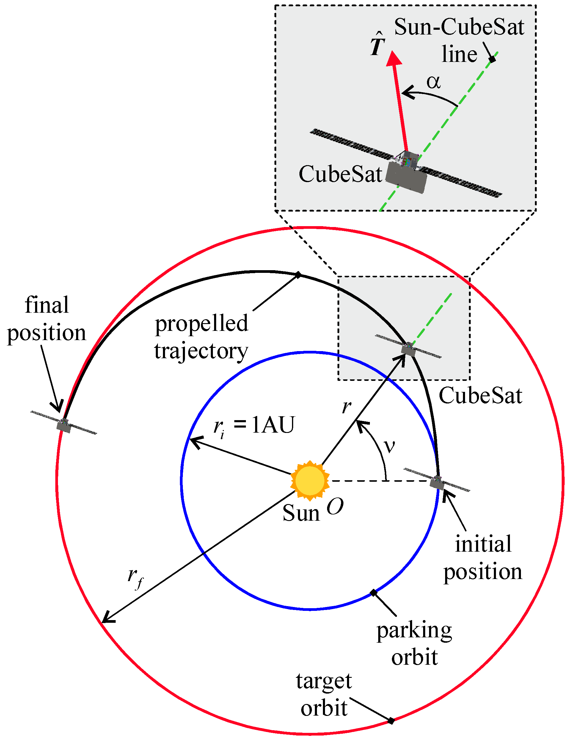 Applsci 15 09169 g007