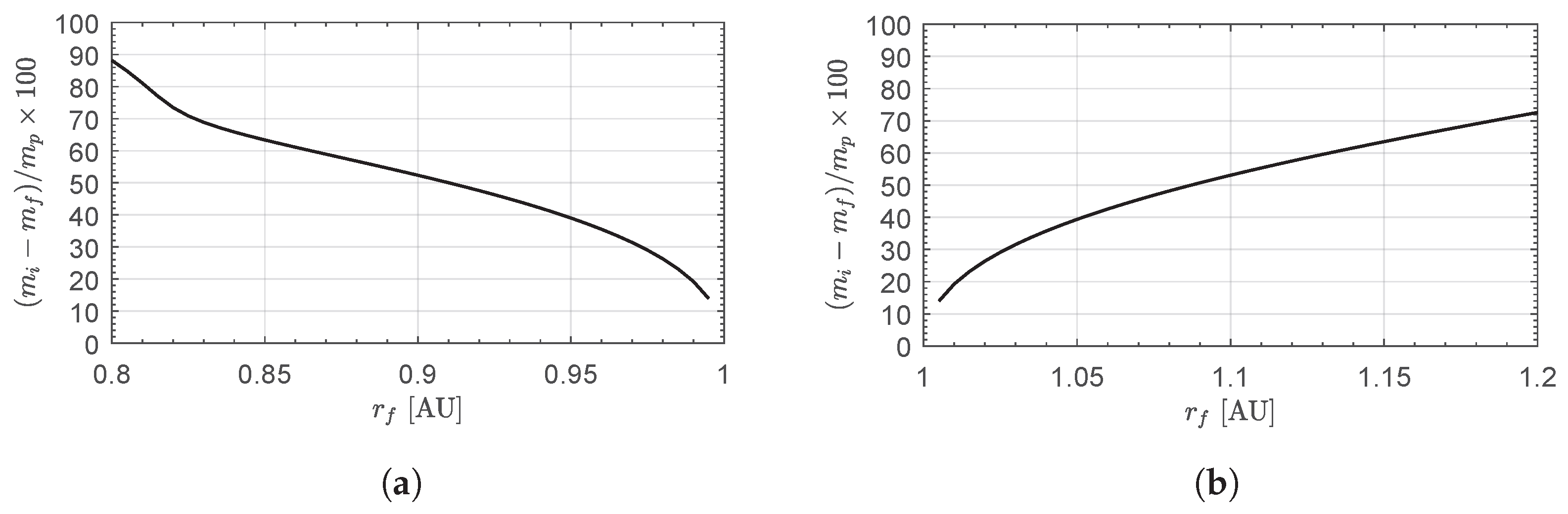 Applsci 15 09169 g010