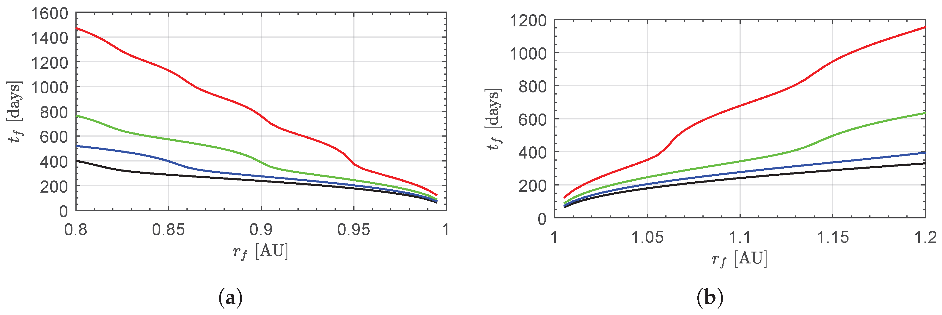 Applsci 15 09169 g013