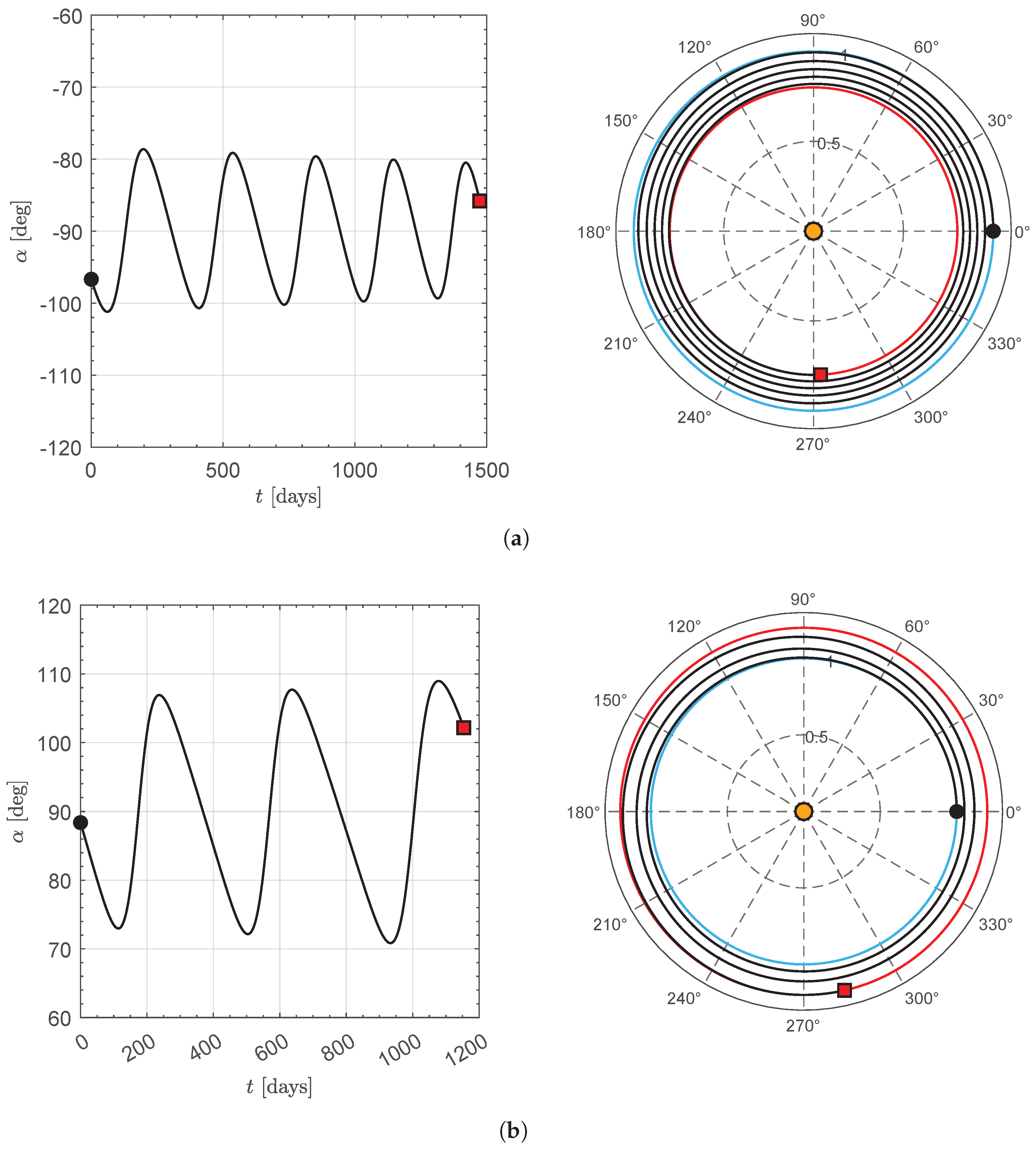 Applsci 15 09169 g015