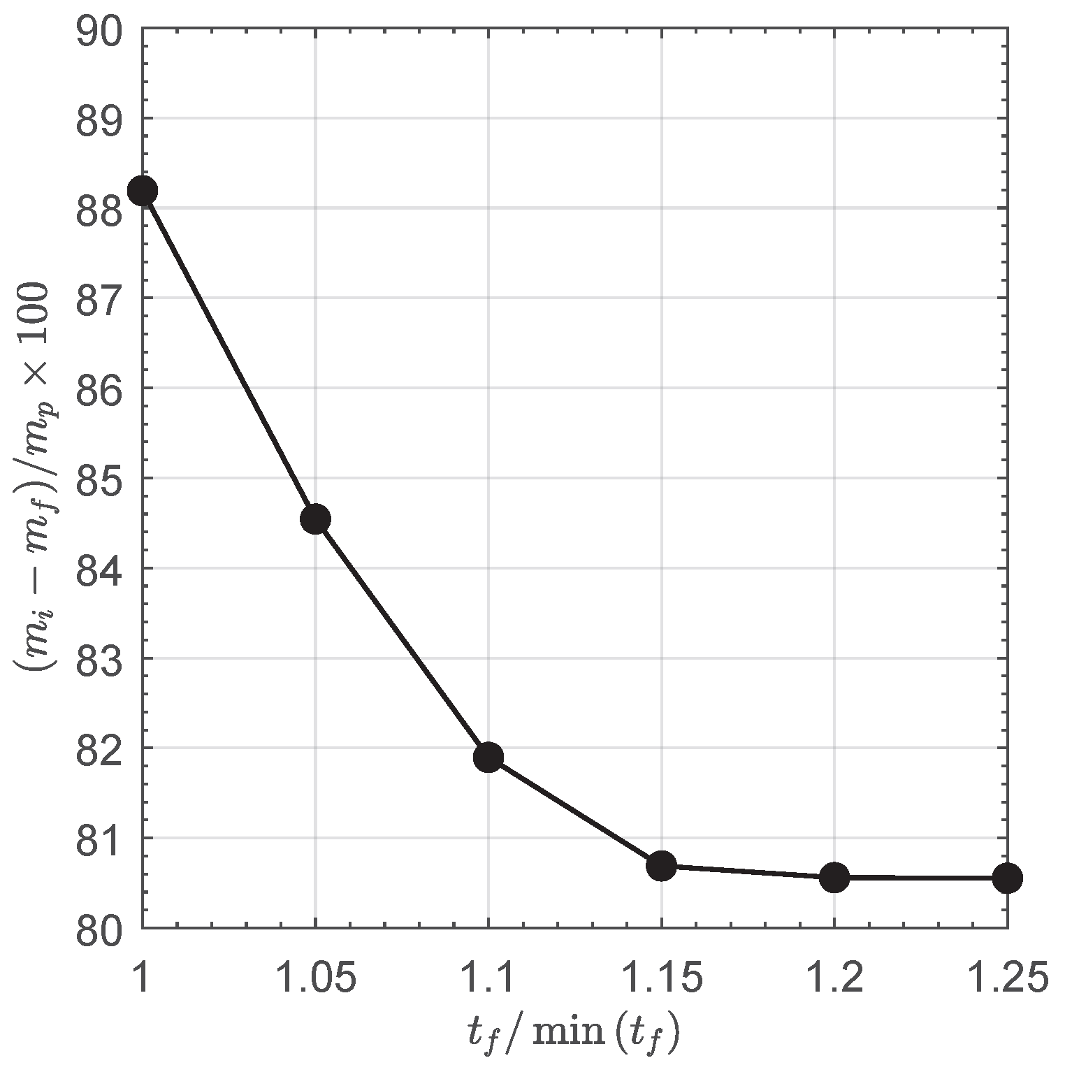 Applsci 15 09169 g016