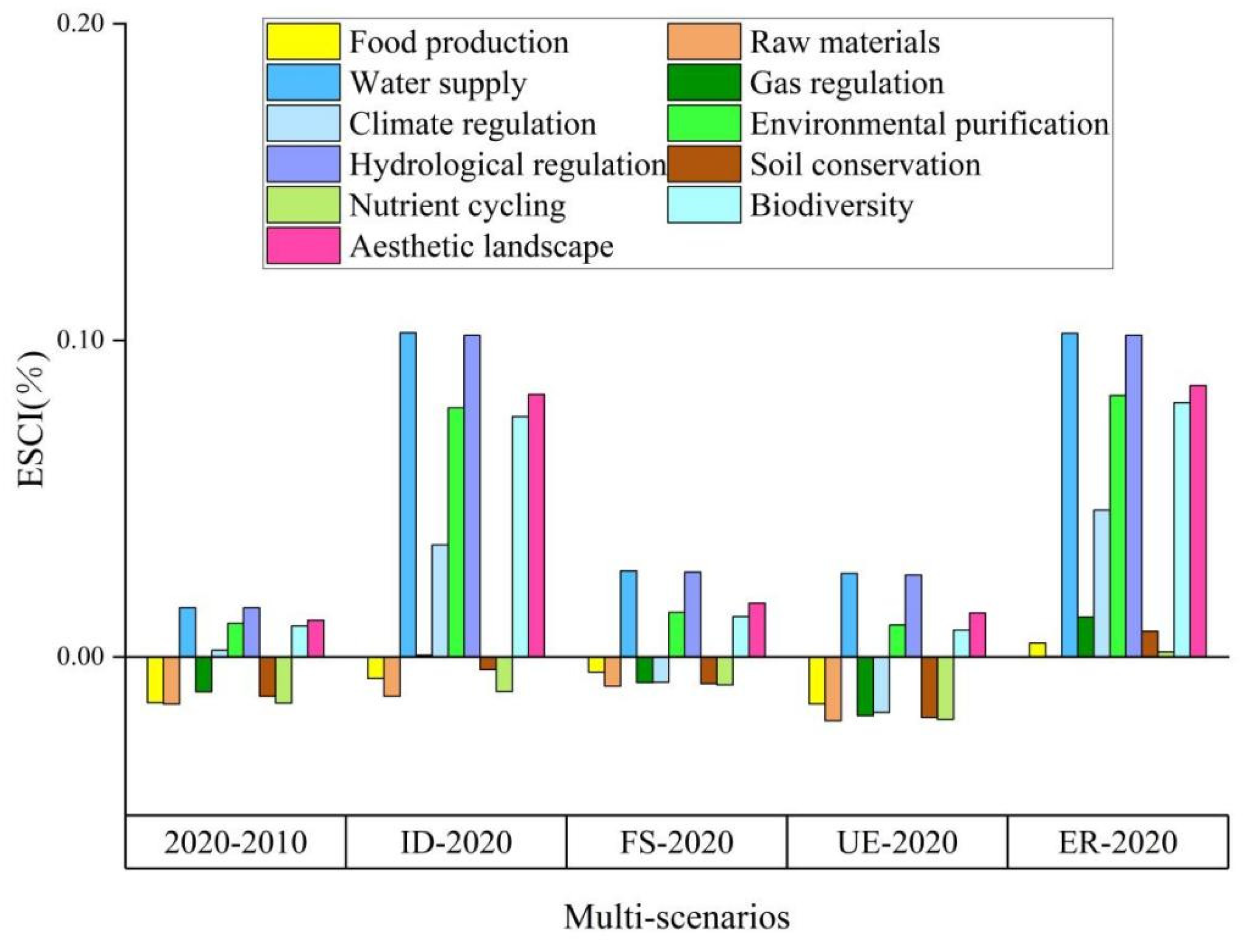 Applsci 15 09172 g007