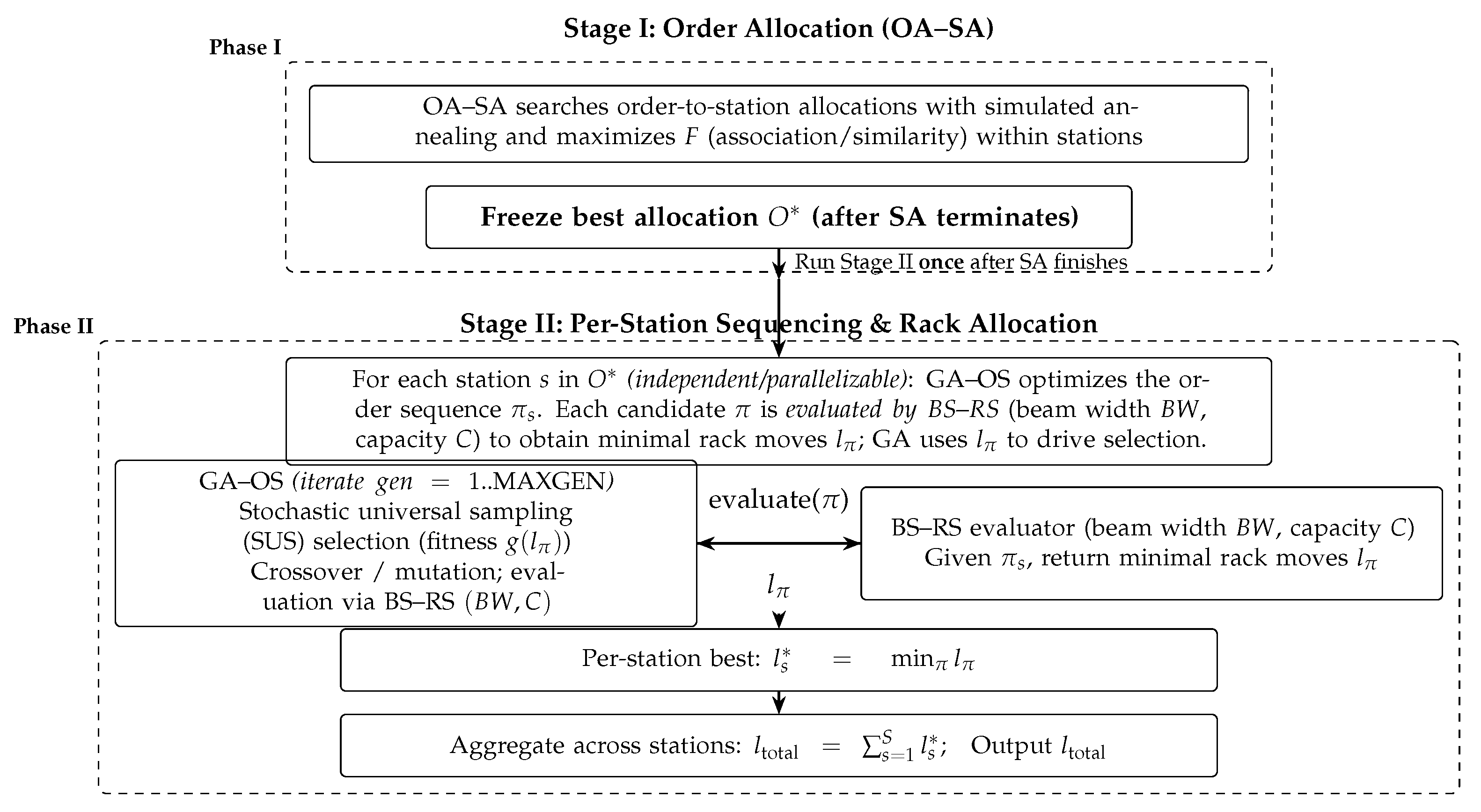 Applsci 15 09173 g002