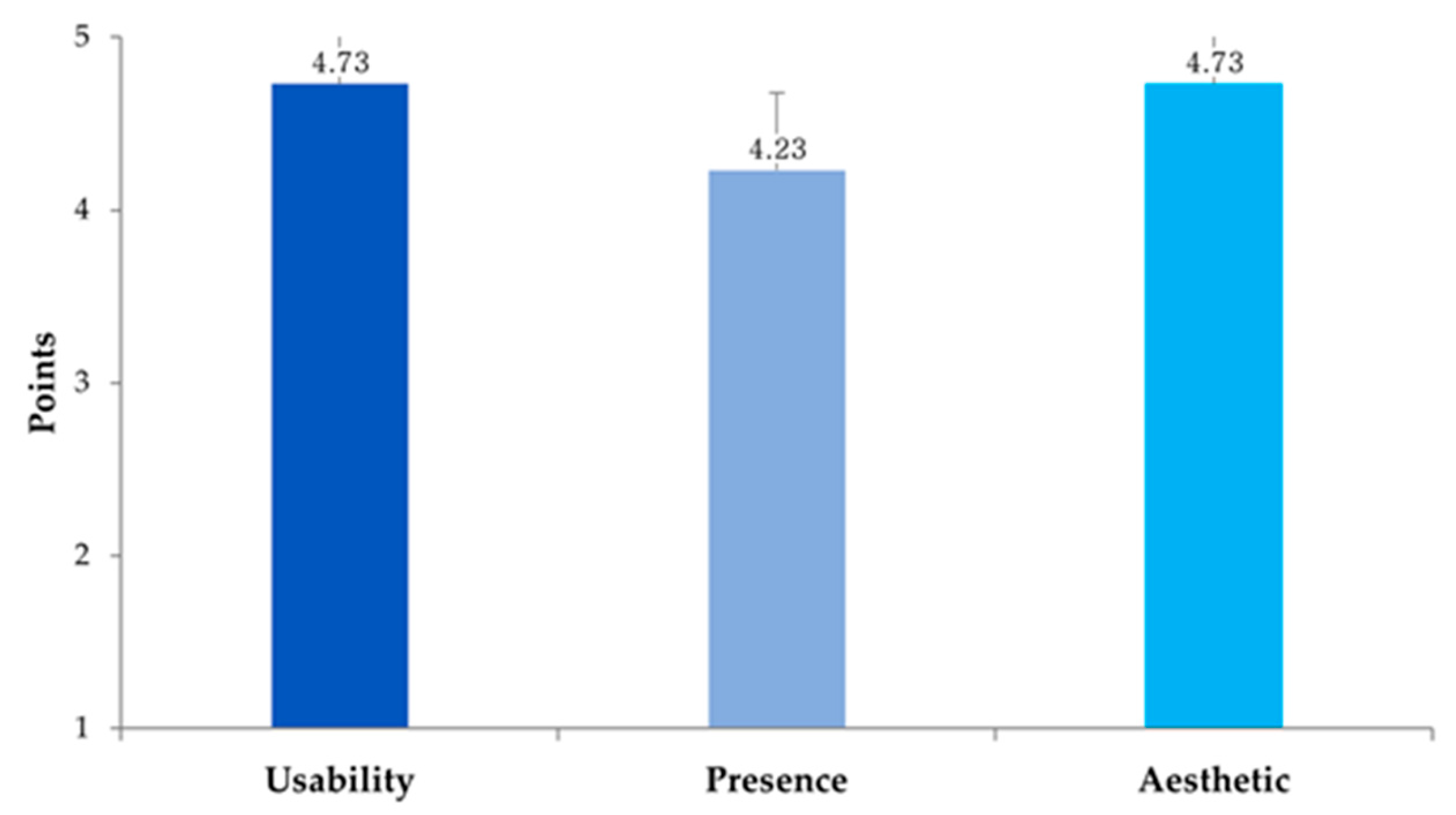 Applsci 15 09175 g004
