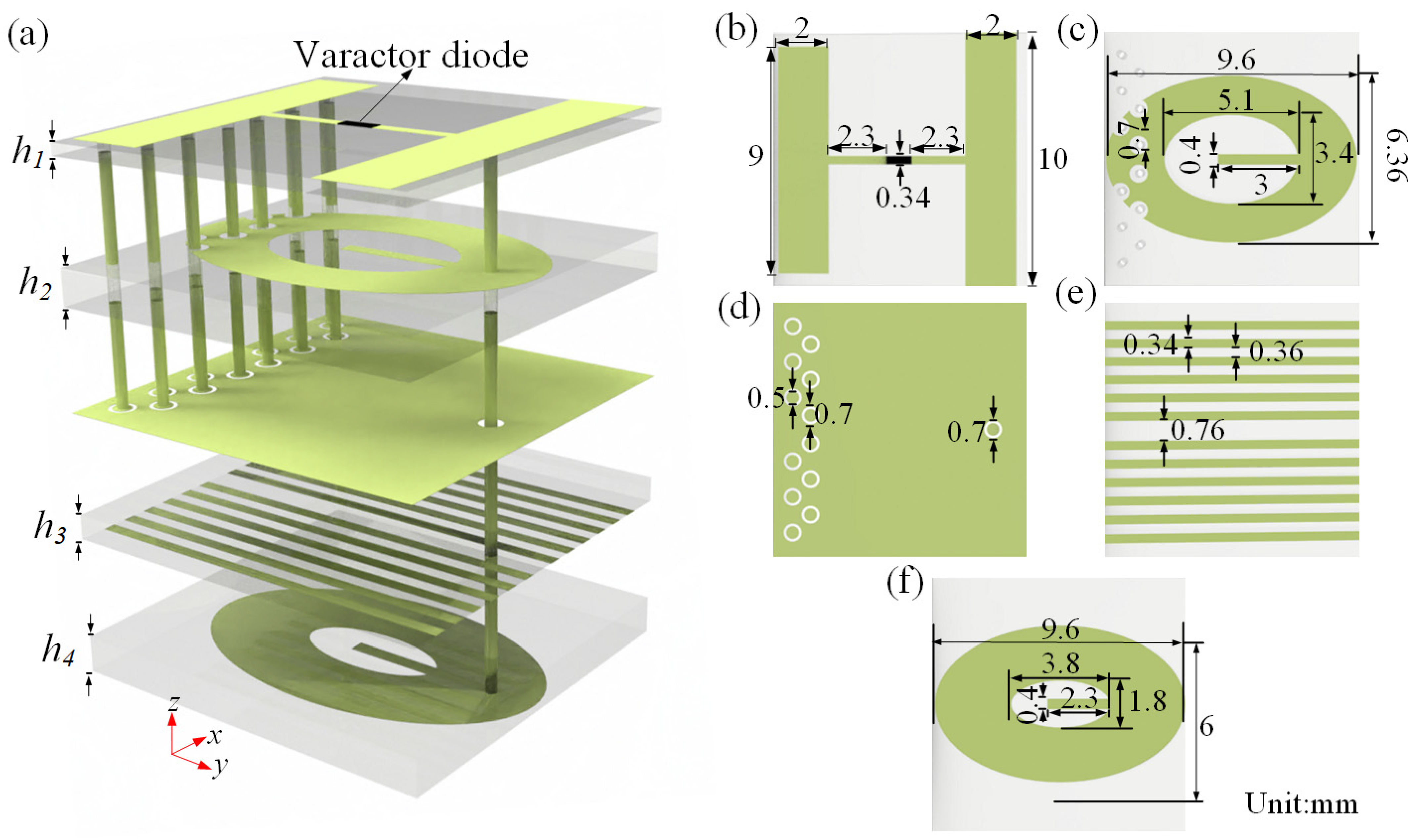 Applsci 15 09177 g002